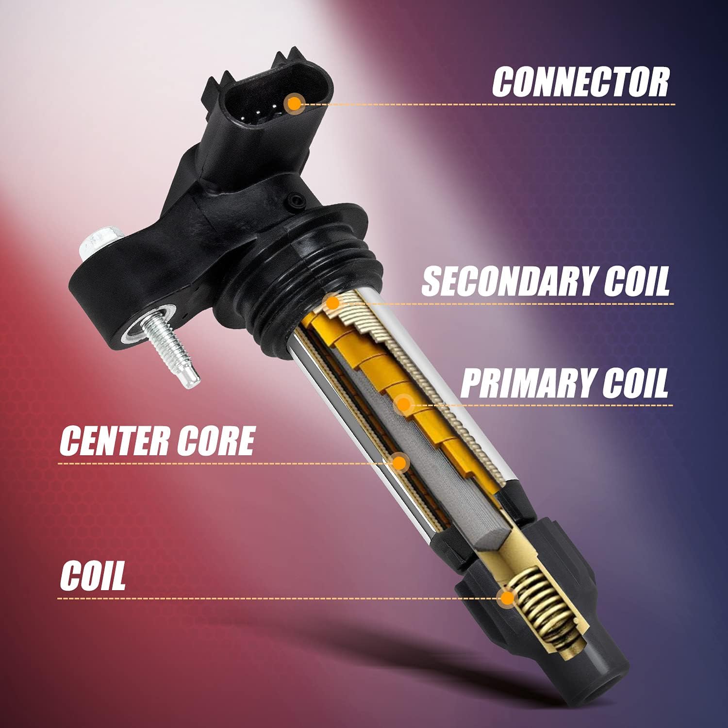 RANSOTO Ignition Coil Pack UF569 & Iridium Spark Plug Compatible with Chevy Traverse Camaro Equinox Impala Buick Enclave GMC Terrain Acadia ATS CTS XTS V6 2.8L 3.0L 3.6L Replaces 12622561 Set of 6