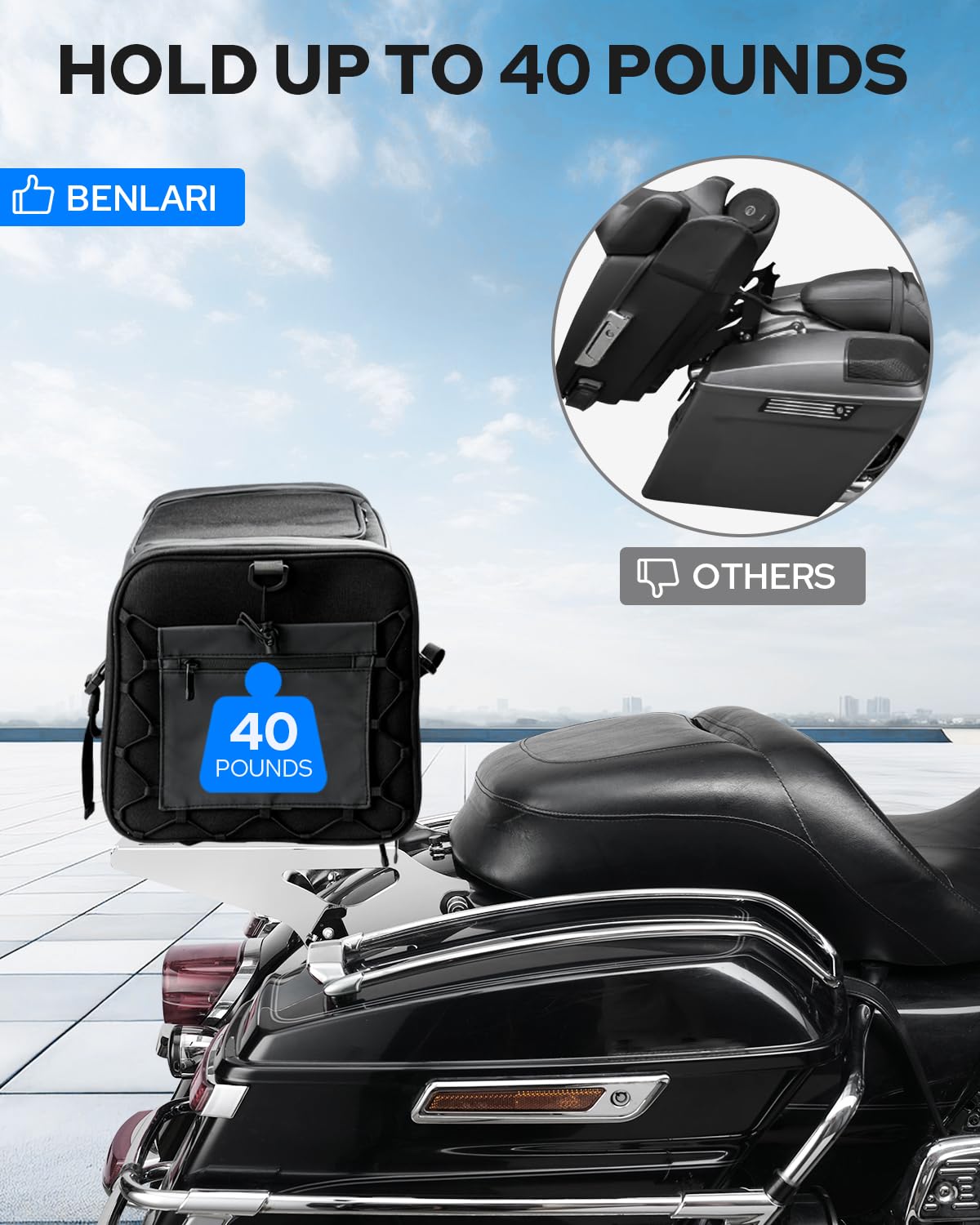 Motorcycle Detachable Solo Trunk Mount Rack Docking For Harley Tour Pak Touring Road King Street Glide Fltr Fltrx Fltrx 09 13