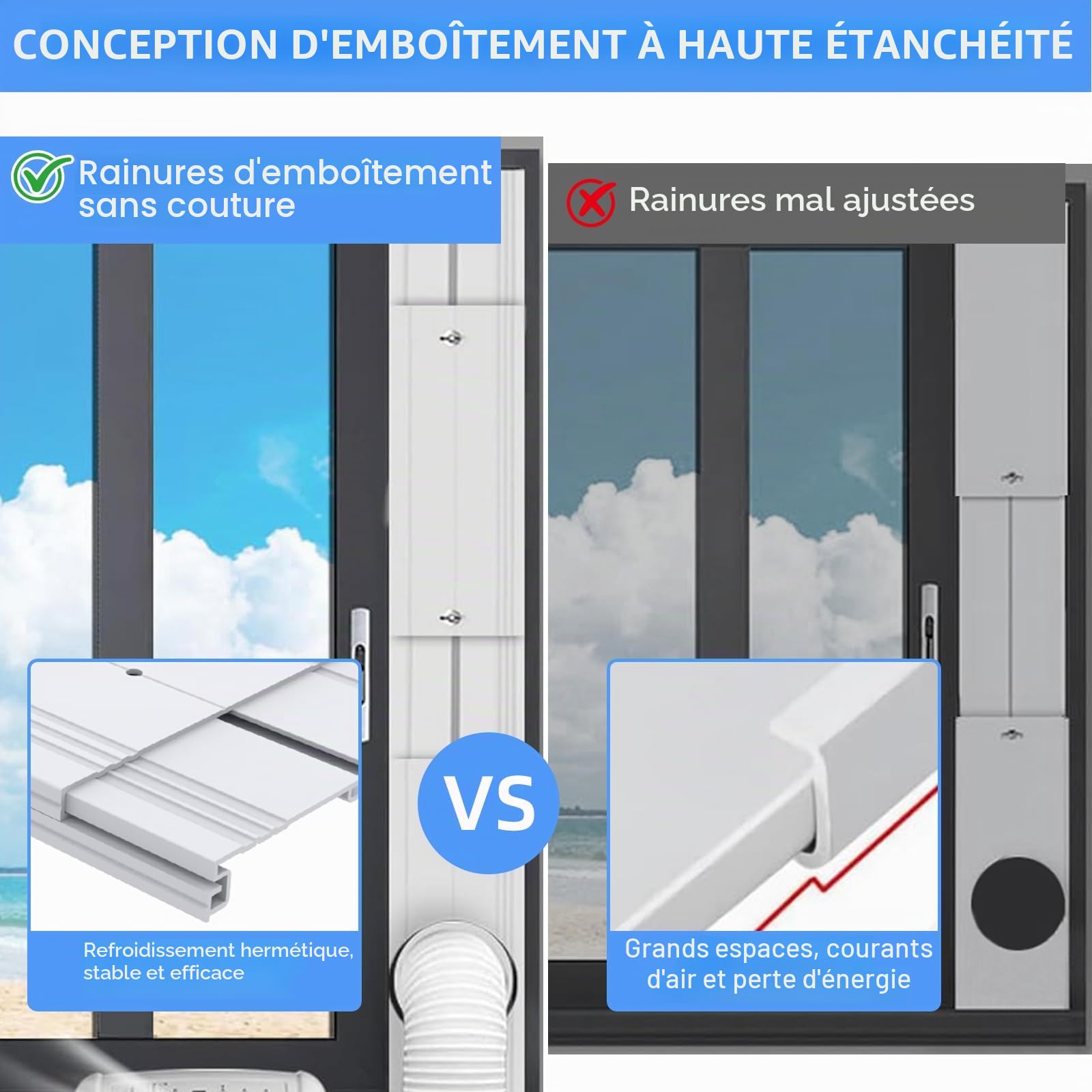 Kit de Fenêtre Climatiseur Mobile, Kit Calfeutrage Baie Vitrée 4 Pièces, Joint de Fenêtre Réglable avec Adaptateur Universel Ø13/15cm, Plaque d'Évacuation pour Fenêtre Coulissante et Velux