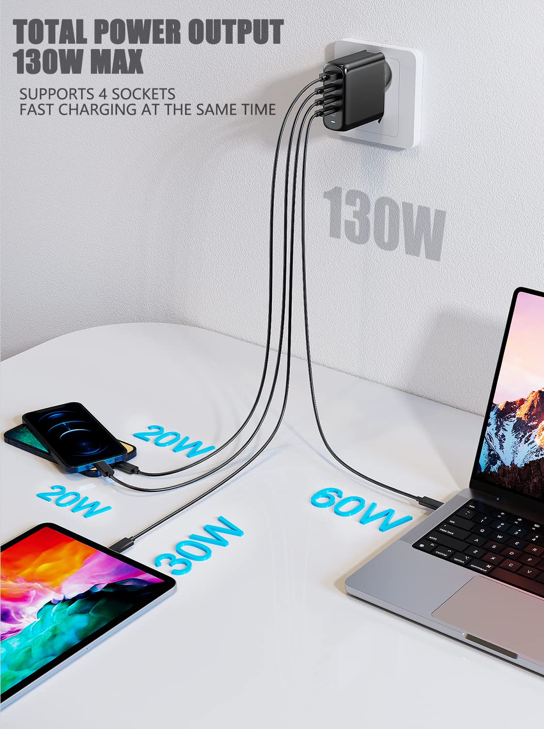 Ładowarka USB C 130 W, typ C PD 100 W + QC 30 W PPS GaN, zasilacz z kablem do szybkiego ładowania 100 W, 4-portowy zasilacz USB C do MacBook Pro/Air, Dell XPS 15, Google, iPhone 14/13, iPad Pro,