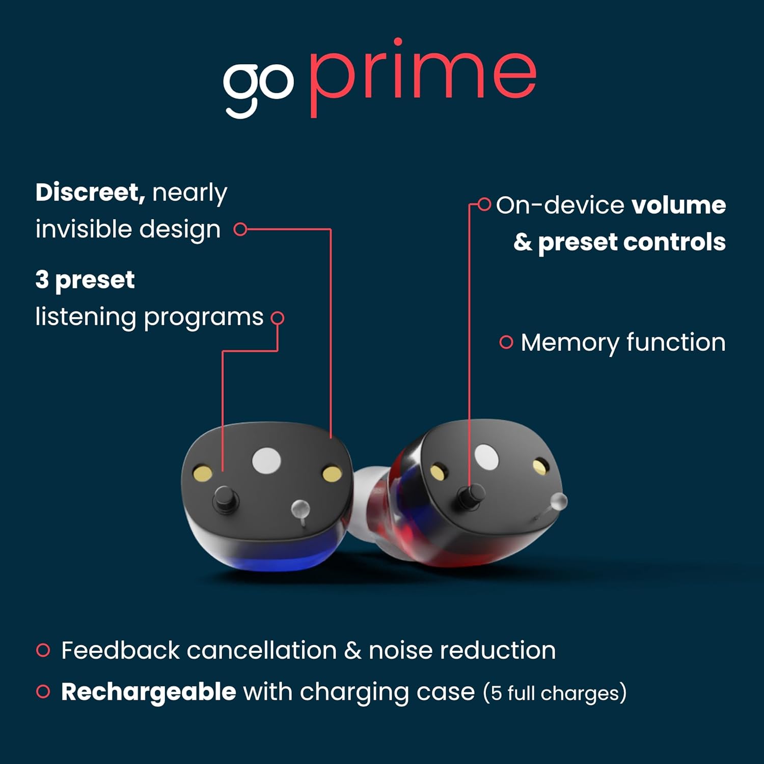 Go Hearing Go Prime OTC Hearing Aids for Seniors - In the Ear, Rechargeable, Noise Reduction, Discreet Fit, for Mild to Moderate Auditory Loss (Black)