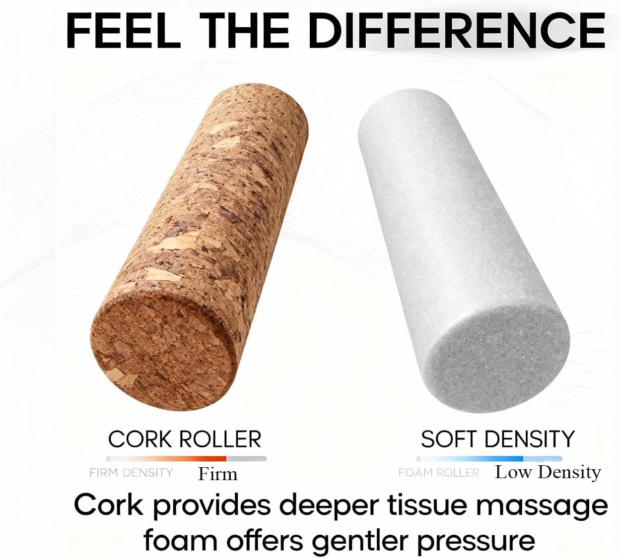 Cork Roller -Large,Foam Rollers Substitute for Muscle Restoration, Massage Therapy, Sport Recovery and Physical Therapy -24in