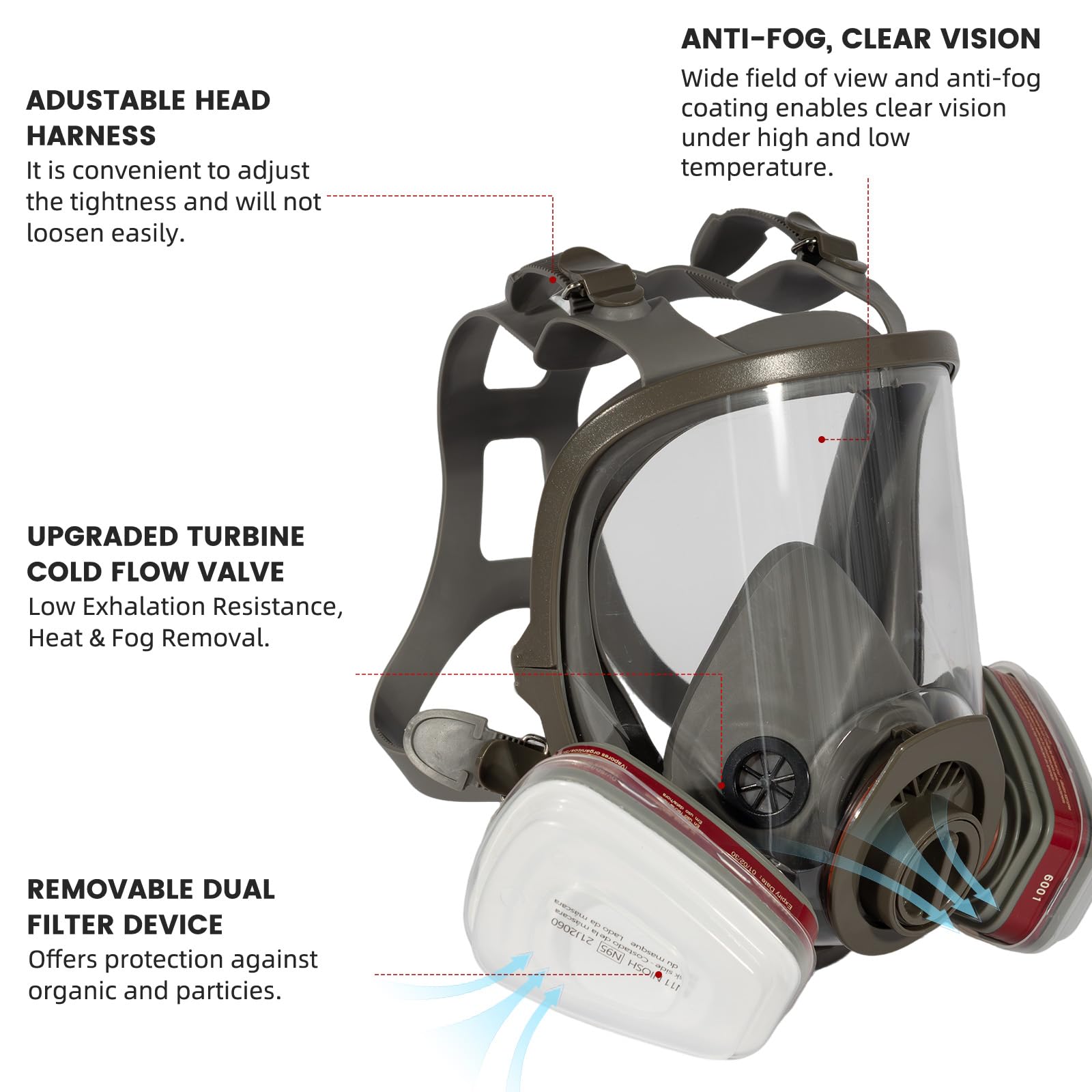 Maschera integrale per la polvere con 10 filtri, 15 in 1, maschera antipolvere riutilizzabile per levigatura, verniciatura, lucidatura, polvere fine, maschera per verniciatura a gas, con filtro