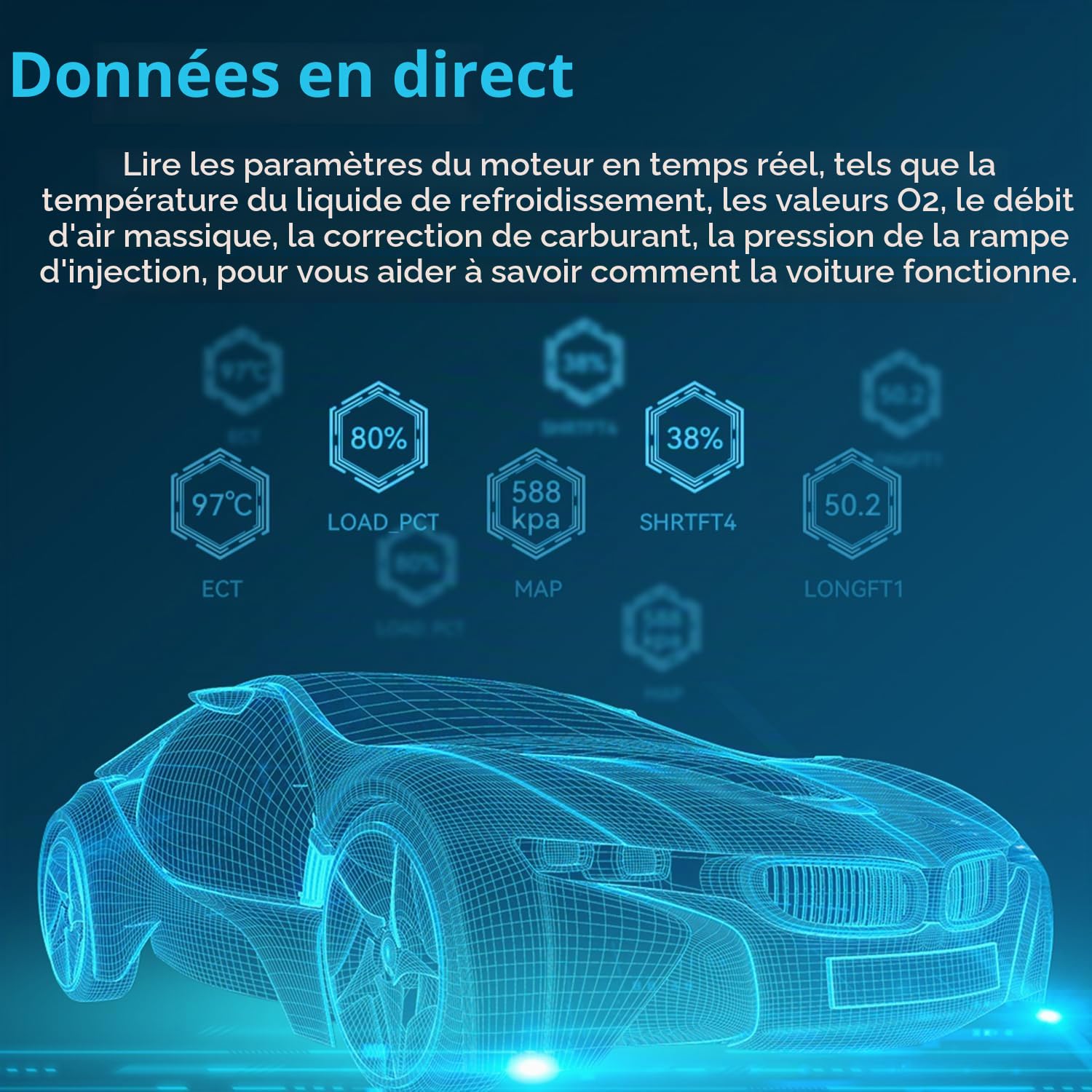 Veepeak OBD II Scanner Auto – EOBD Lecteur de Codes Défaut Moteur avec Réinitialisation pour Voitures Essence (2001+) et Diesel (2004+)
