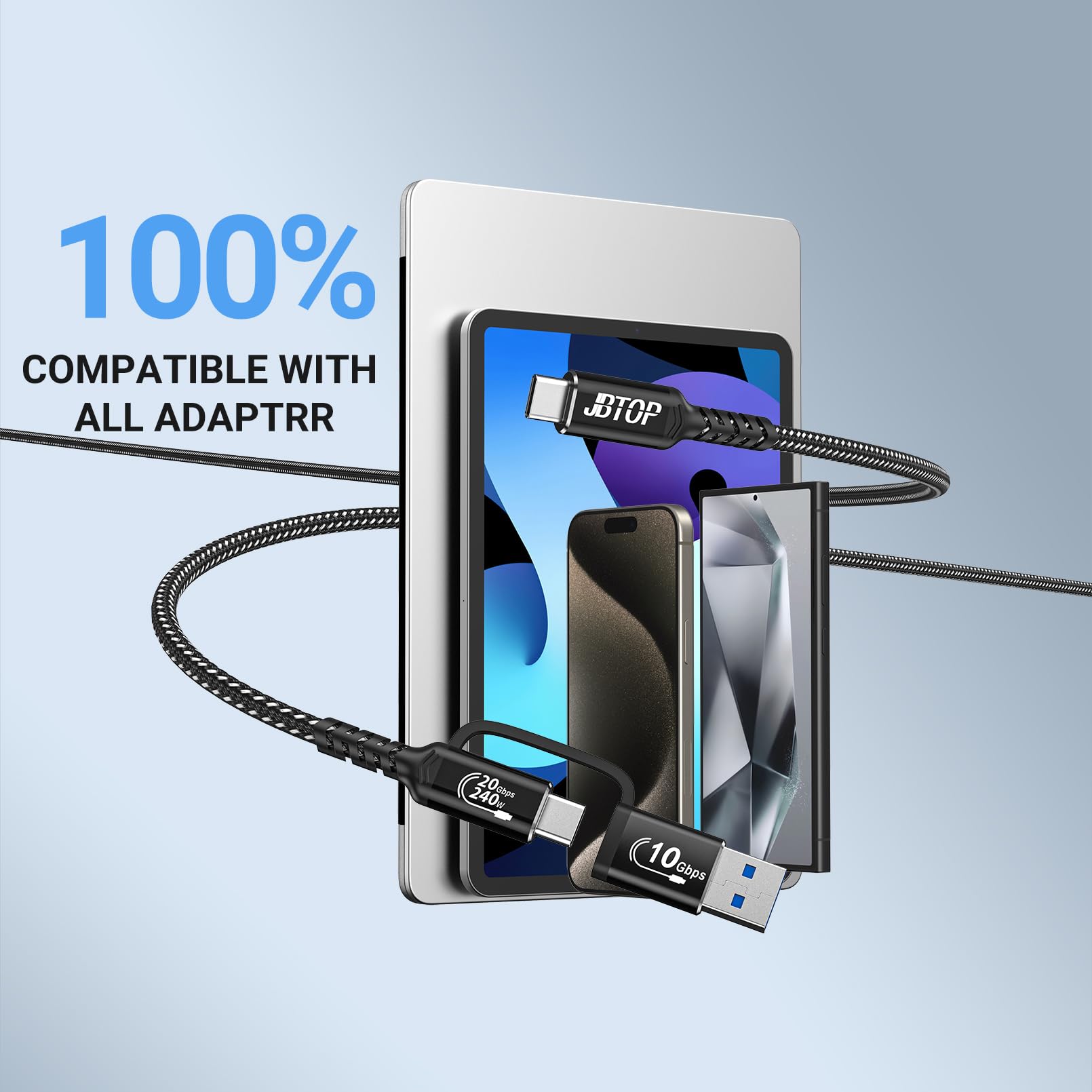 Cable USB A a C Android Auto de 3.3 pies [paquete de 2], 2 en 1 USB C 3.1 de carga rápida y transferencia de datos de 20 Gbps, cable USB CarPlay, compatible con iPhone 16 15 Pro Max, Galaxy S23