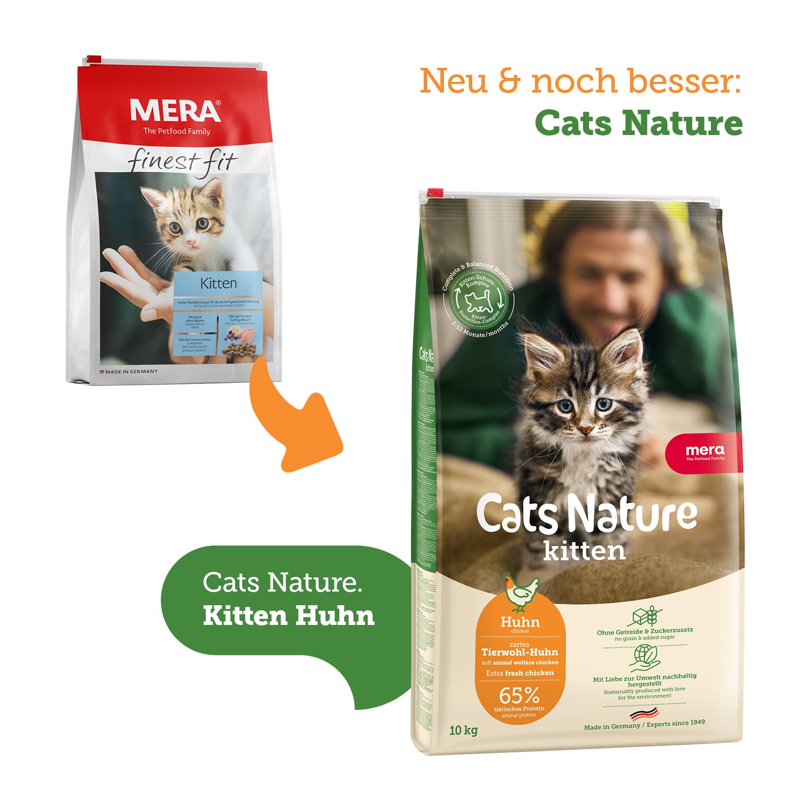 mera Finest fit Kitten, Junior Katzenfutter trocken fr Babykatzen bis 1  Jahr, Trockenfutter aus frischem Geflgel und Reis, gesundes Futter fr  Junge Katzen, ohne Zucker (1,5 kg) : Amazon.de: Haustier