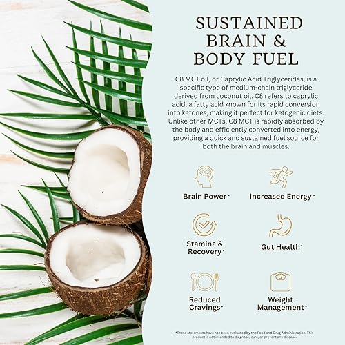 Miniatura 5 de VitaTradingCo C8 MCT Aceite 100 puro 32 oz  Keto y Paleo  Ácido Caprílico  Energía Limpia  Grasa Saludable  Fuente Sostenible y Sin OGM  64 porciones