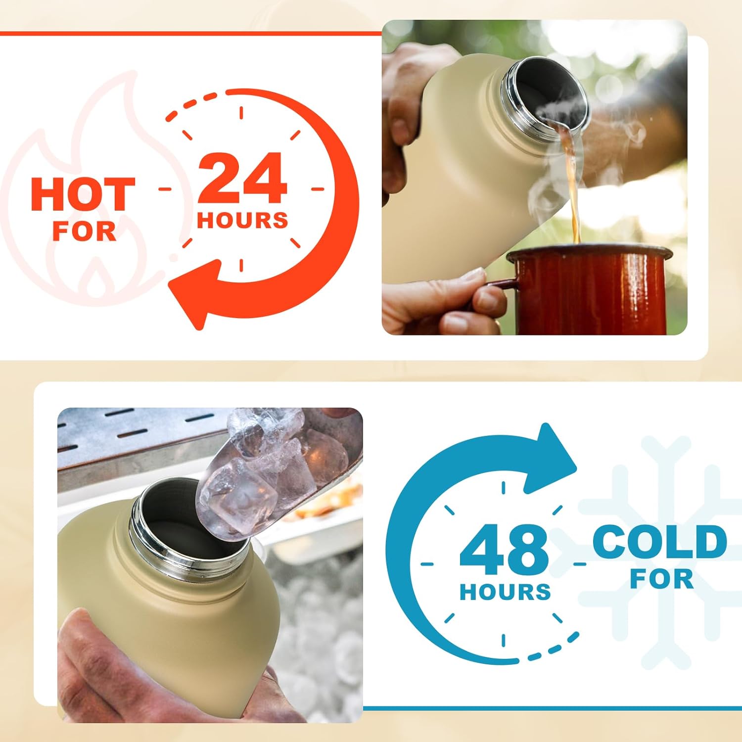 Half Gallon Water Bottle with Straw - 64 oz Stainless Steel Insulated Water Jug, Sport Bottle with 3 BPA Free Lids, Paracord Handle, Strap, Molle System for Outdoor Gym Hiking - Khaki - Image 6