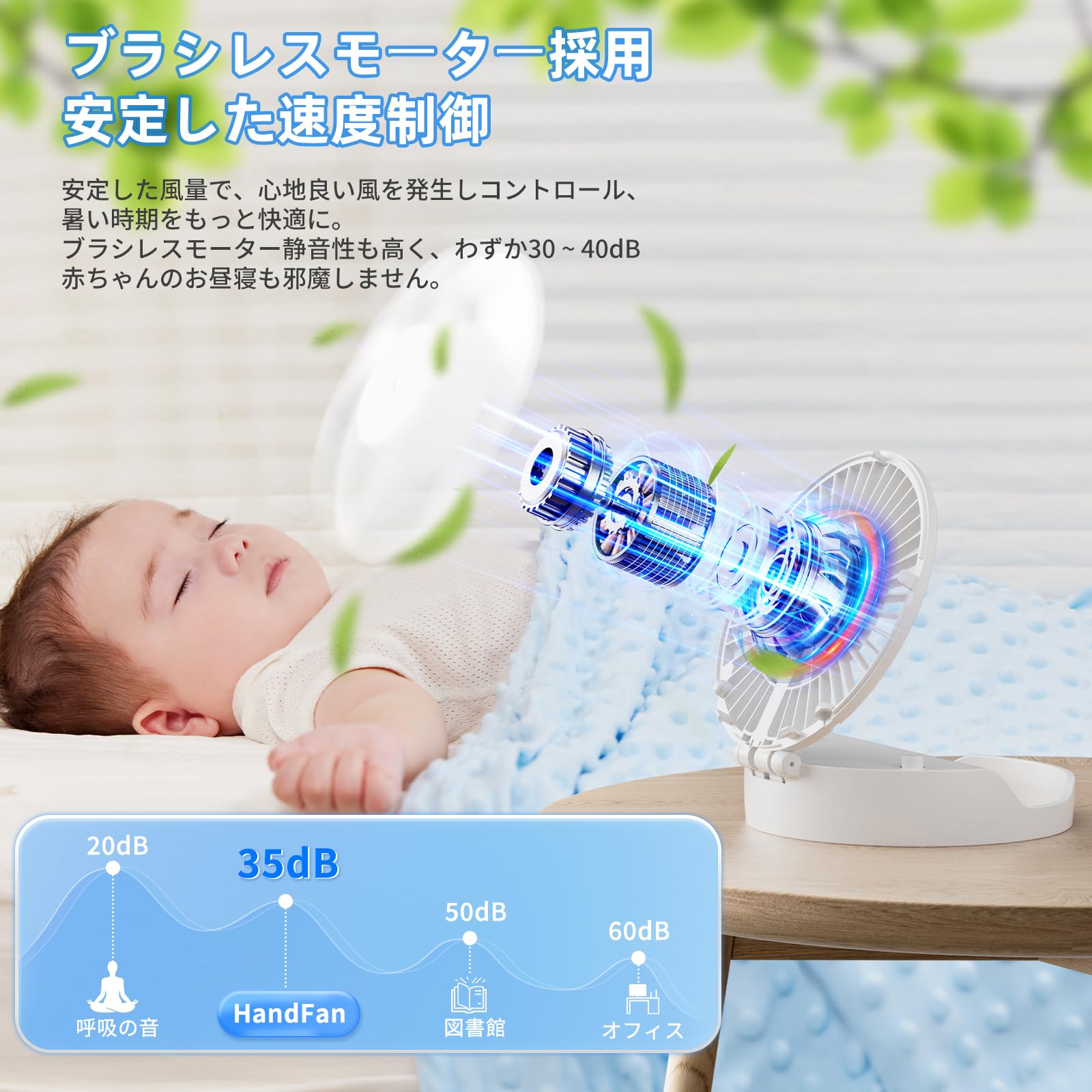 王一博 肖戦 博君一肖 携帯型 ミニファン 4点❣️確認用 Amazon | HandFan ハンディファン 携帯扇風機 小型 扇風機 ハンディ