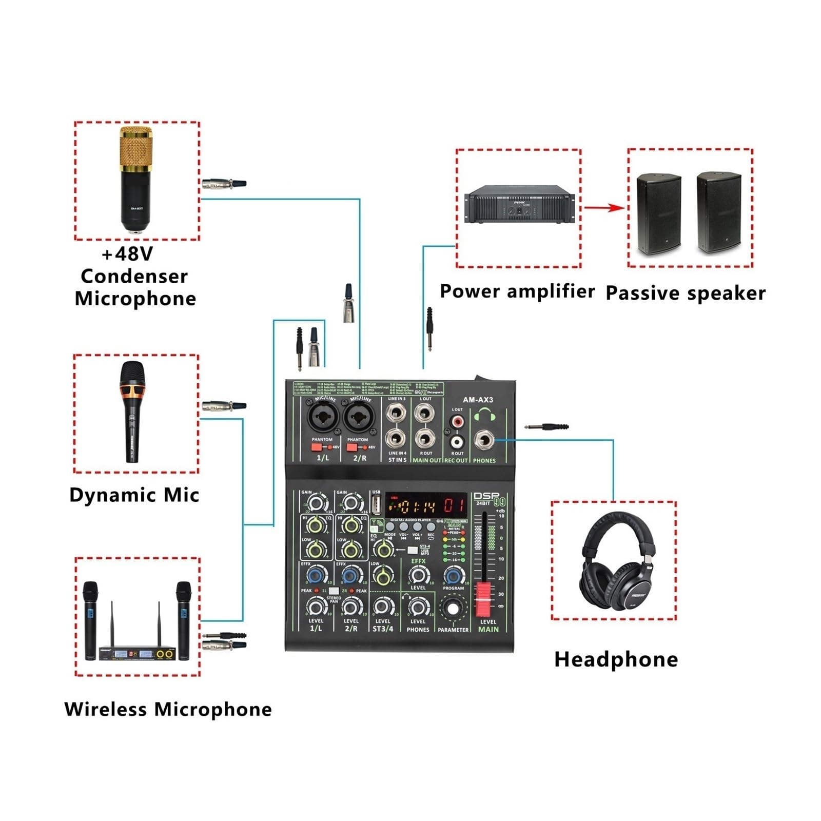 Mikser audio, Mikser 4-kanałowy Indywidualny +48V Phantom Power 99 Efektów DSP USB Komputer Odtwarzanie Nagrywanie Konsola miksująca do karaoke w studiu