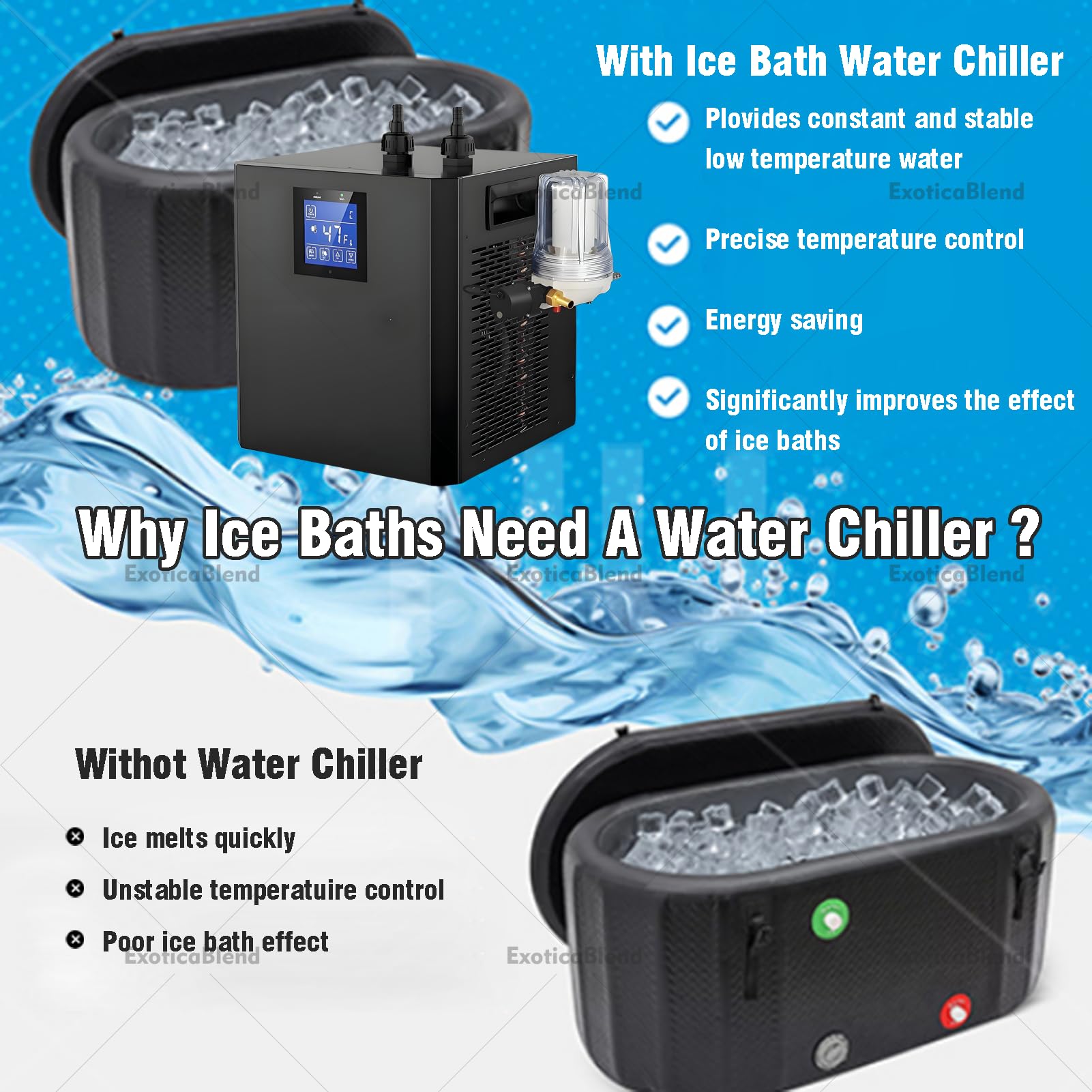 Eisbad-Wasserkühler für Kaltwasserbecken – 1/3 HP Kühlsystem mit externem Filter, Pumpe & isolierten Schläuchen – Mit Fernbedienung – Portables Kühlsystem zur Regeneration