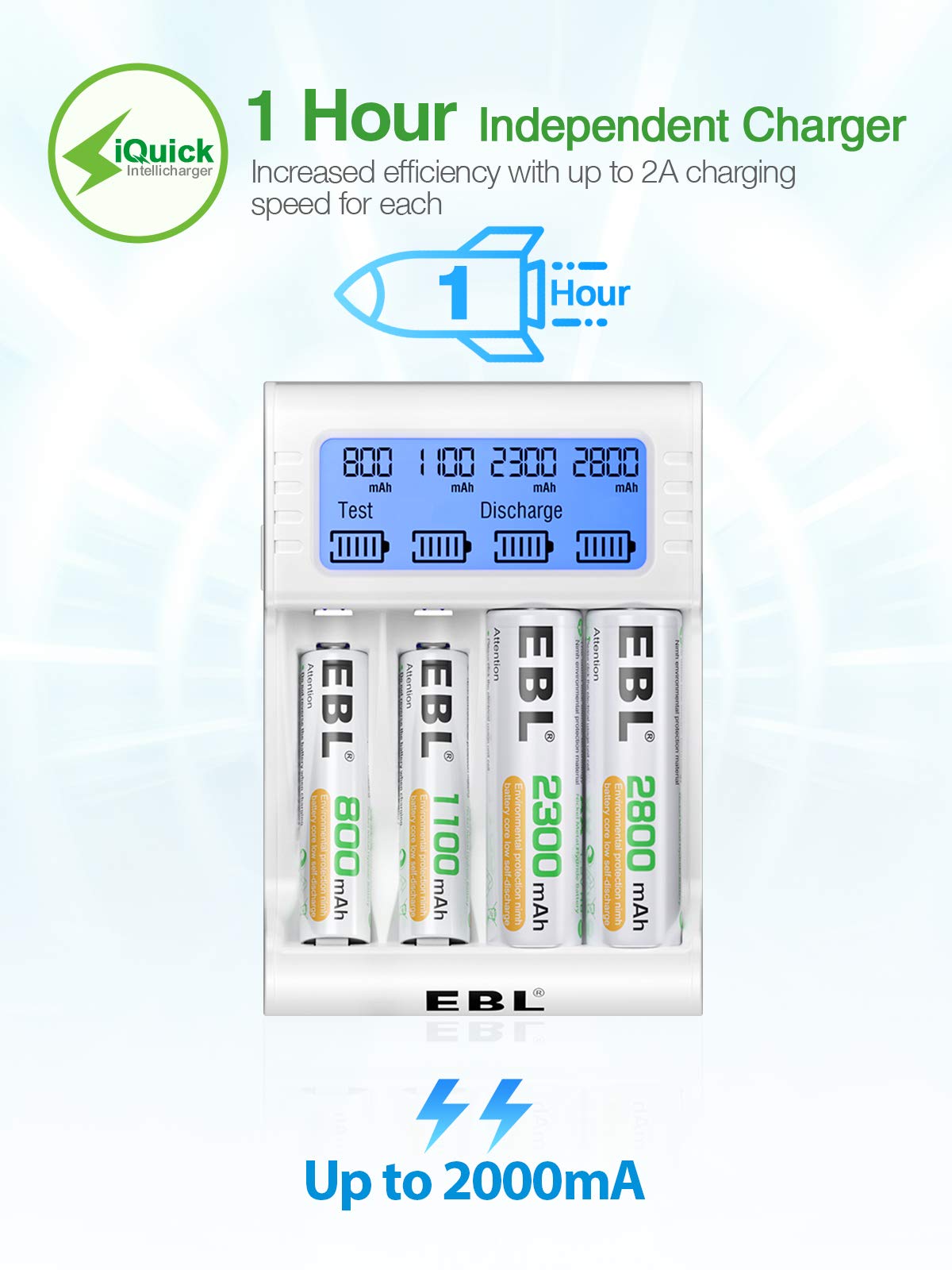 EBL AA AAA Rechargeable LCD Battery Charger & Discharger for AA AAA