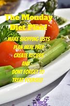 The Monday Diet: All Diets Start on Monday