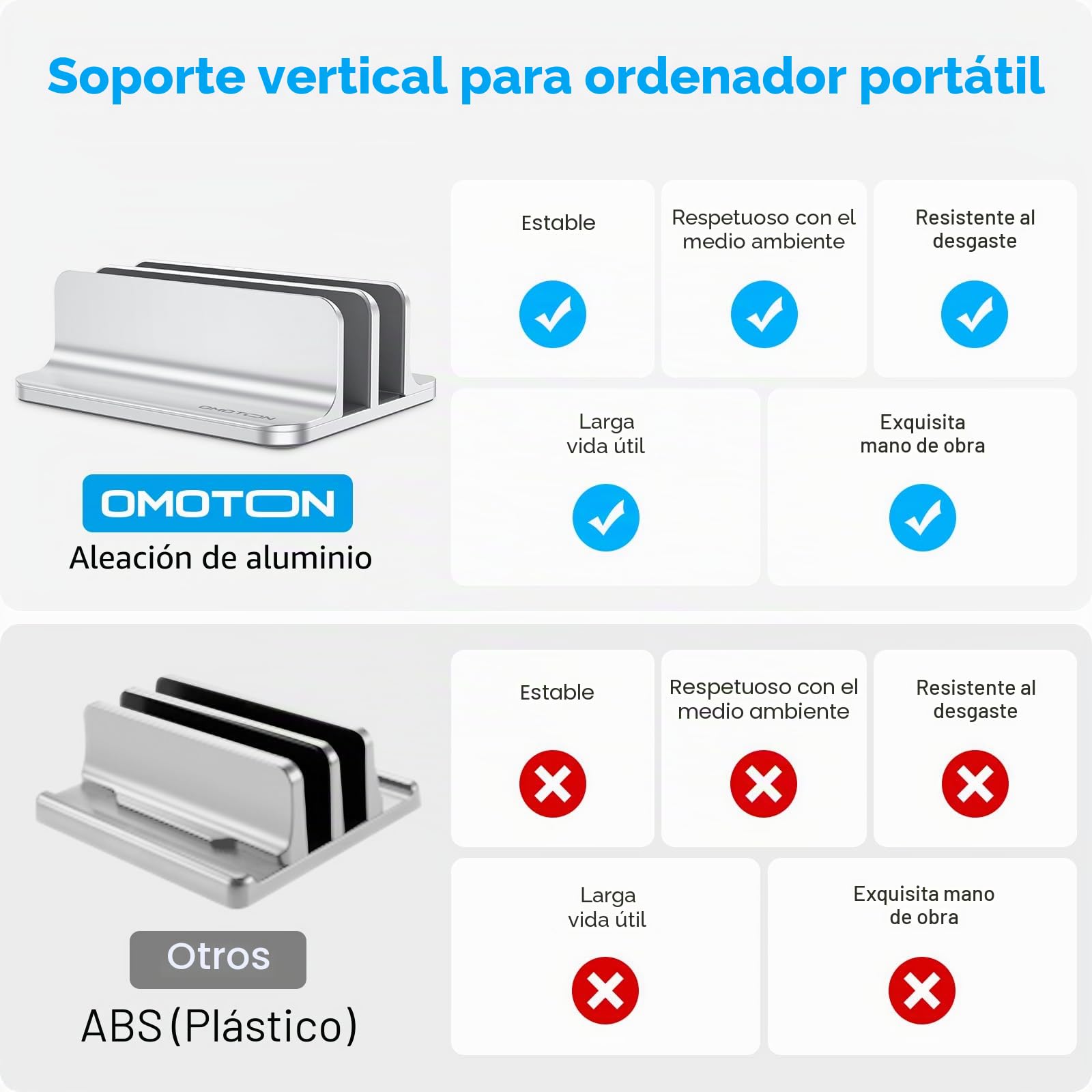 OMOTON [Versión actualizada de Doble Soporte Vertical para Ordenador portátil, Doble Soporte de Escritorio con Base Ajustable (para portátiles de hasta 17,3 Pulgadas) para Todos los MacBook Air/Pro
