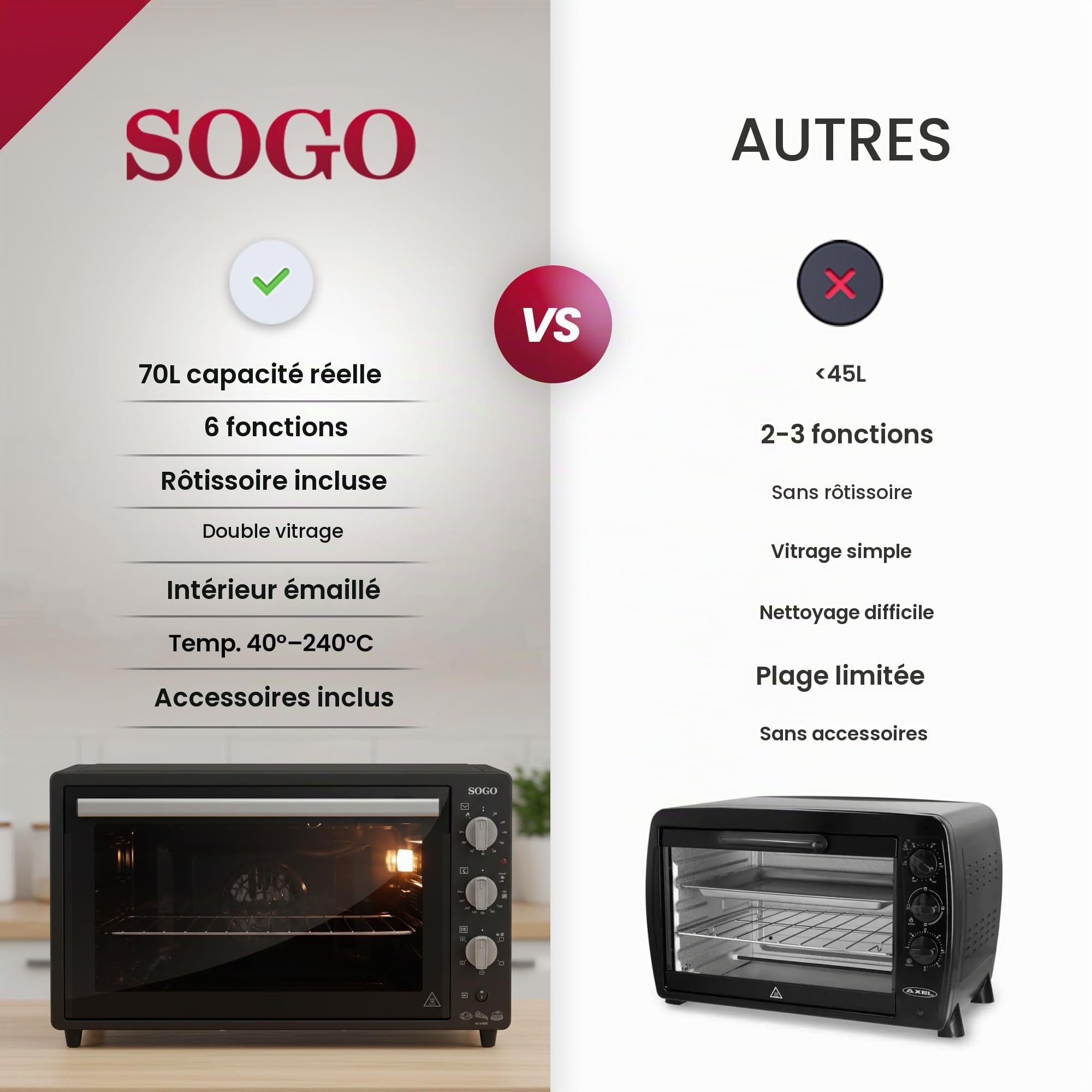 GRAN HORNO DE CONVECCION CON RUSTIDOR Y GRATINADOR - 70L -1840W