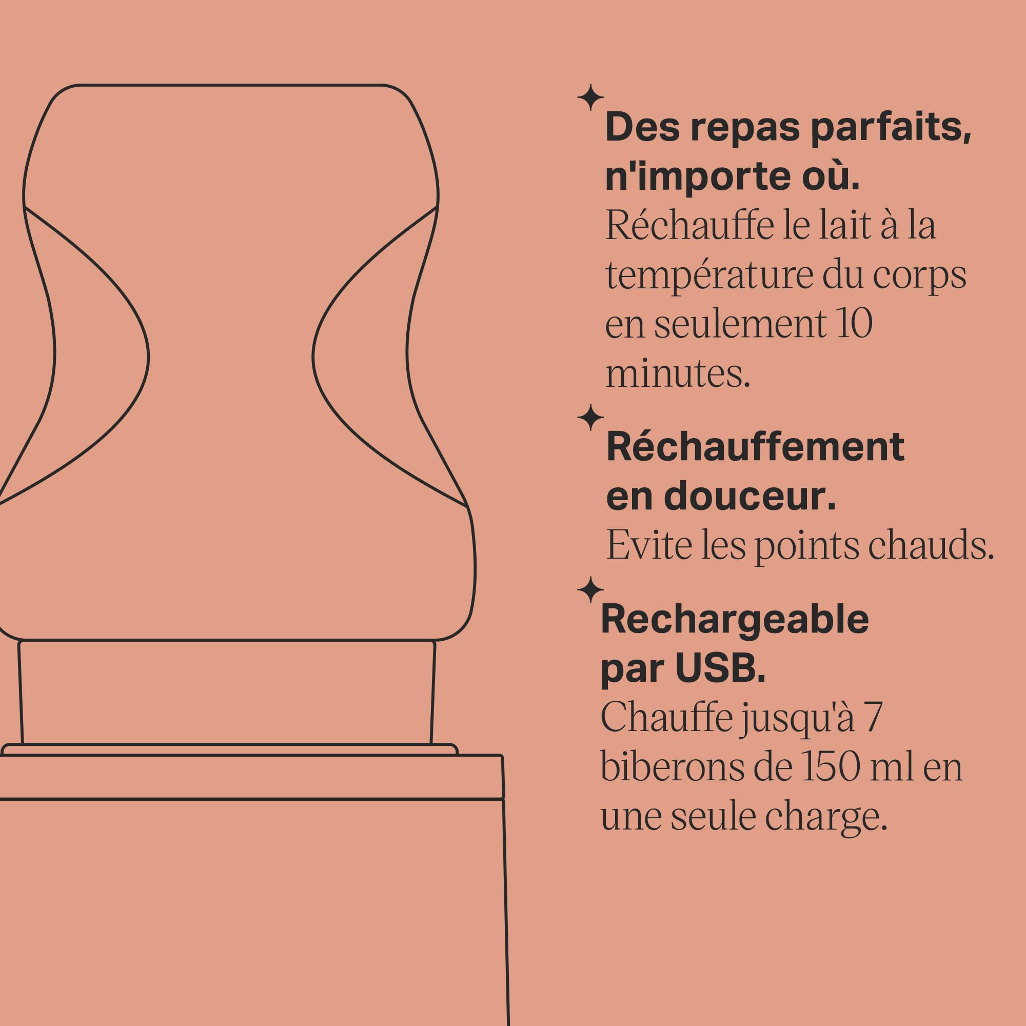 Tommee Tippee LetsGo Chauffe-biberon Électrique Nomade, Rechargeable par USB, Léger