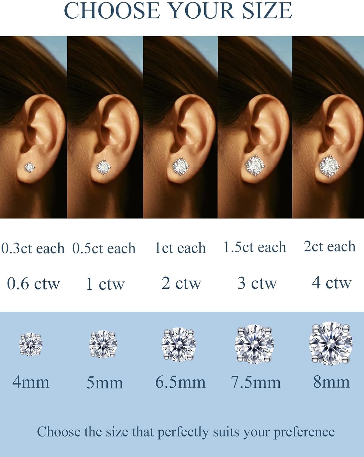Moissanite Stud Earrings Hypoallergenic 925 Sterling Silver stud Earrings for Women Round Cut D Color VVS1 18K White Gold Plated Lab Created Moissanite Earrings for Women Men 0.3ct-2ct - Image 7