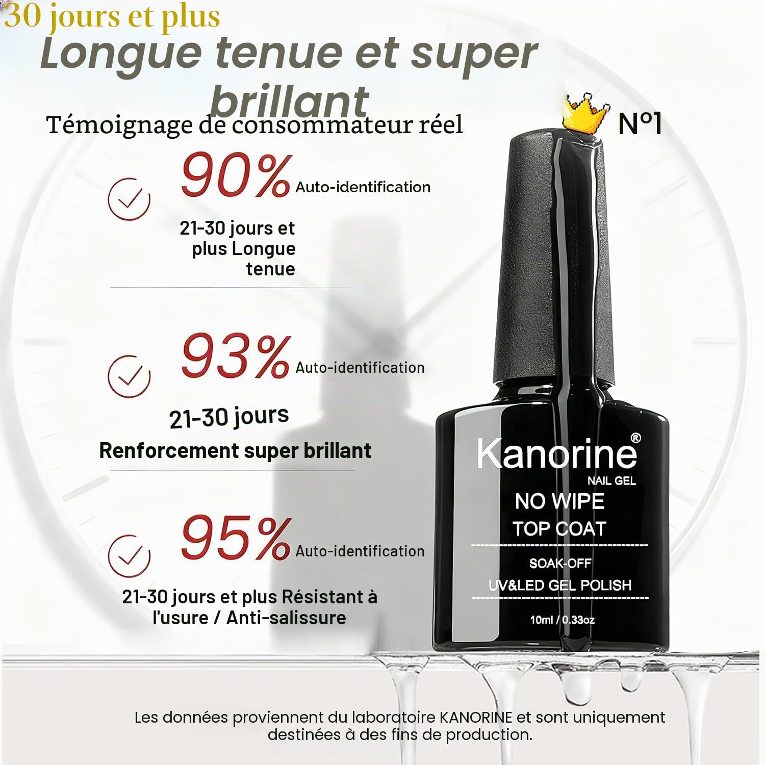 No-Wipe Top Coat Vernis Semi Permanent Soak-Off UV/LED Gel UV Vernis à Ongles 1pcs x 10ml
