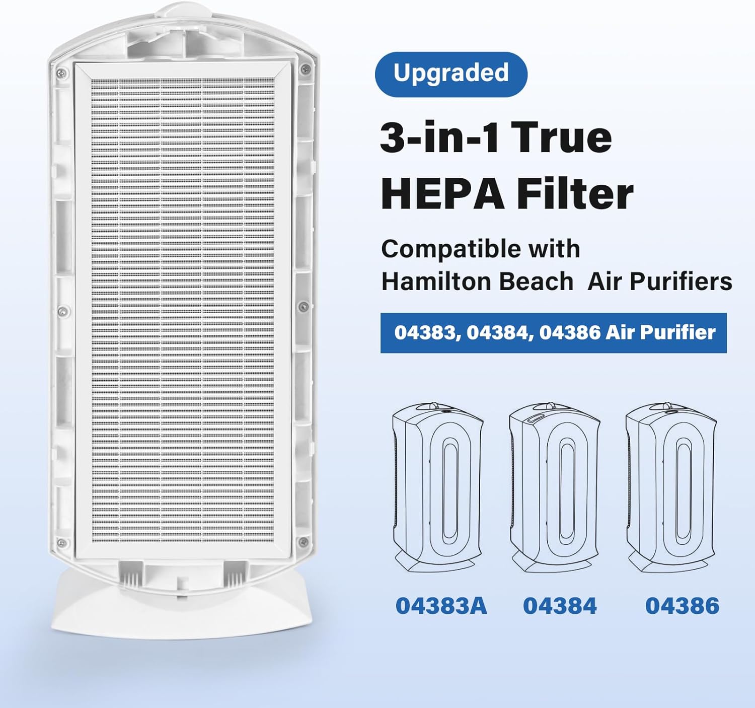 04383 True Replacement Filter Compatible with Hamilton Beach TrueAir 04383 04384 04385 04386 Air Purifier, Replace Part # 990051000, 1 Pack - Image 4