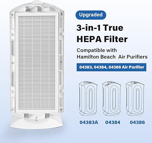 Miniatura 4 de 04383 Filtro de repuesto True HEPA compatible con purificador de aire Hamilton Beach TrueAir 04383 04384 04385 04386, repuesto de pieza # 990051000,