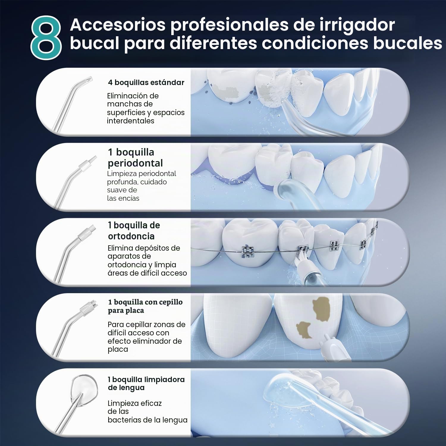 Irrigador bucal inalámbrico limpiador dental eléctrico, Vimmk Dental Water Flosser 5 modos y 8 boquillas USB-C recargable agua Flosser IPX7 resistente al agua, tanque de agua de 300 ml, limpiador de