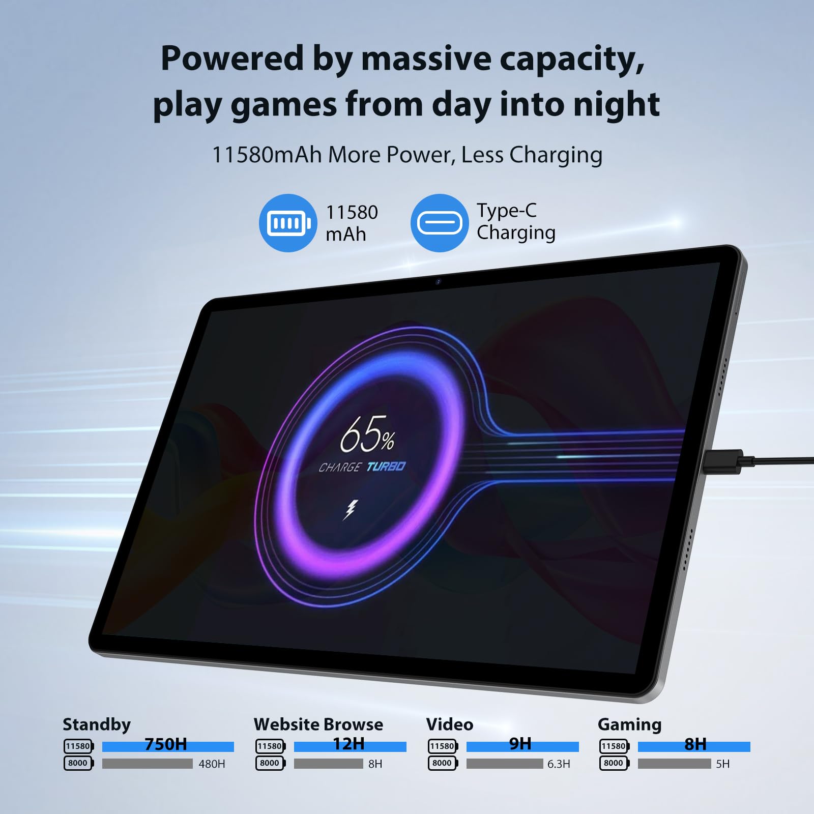 LEVIRTU Tablet 13 Pollici Android 15 con Octa-Core 2.2GHz/36GB RAM+512GB ROM(TF 2TB) Dual SIM 4G LTE+5G WiFi, 11580mAh/18W PD/2944x1840 FHD/Widevine L1/13MP/BT5.0/GPS, Con Tastiera/Mouse/Grigio