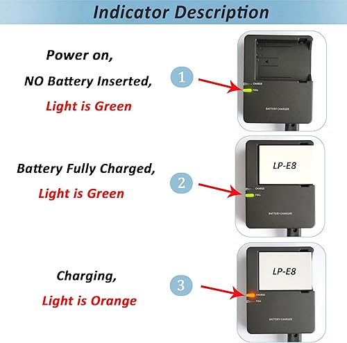 Miniatura 3 de LC-E8C LC-E8E Cargador de batería de carga rápida para cámaras Canon LP-E8 Batería EOS 550D 600D 700D T2i T3i