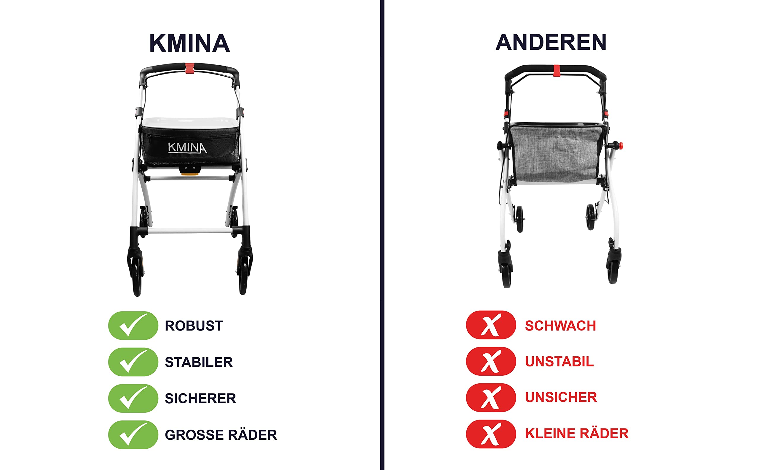 KMINA Rollator Schmal für Wohnung, Indoor Rollator Faltbar und Leicht mit Tablett, Mobilitätshilfe für Senioren aus Aluminium, Gehgestell mit Korb, Wendiger Wohnungsrollator - Modell PRO