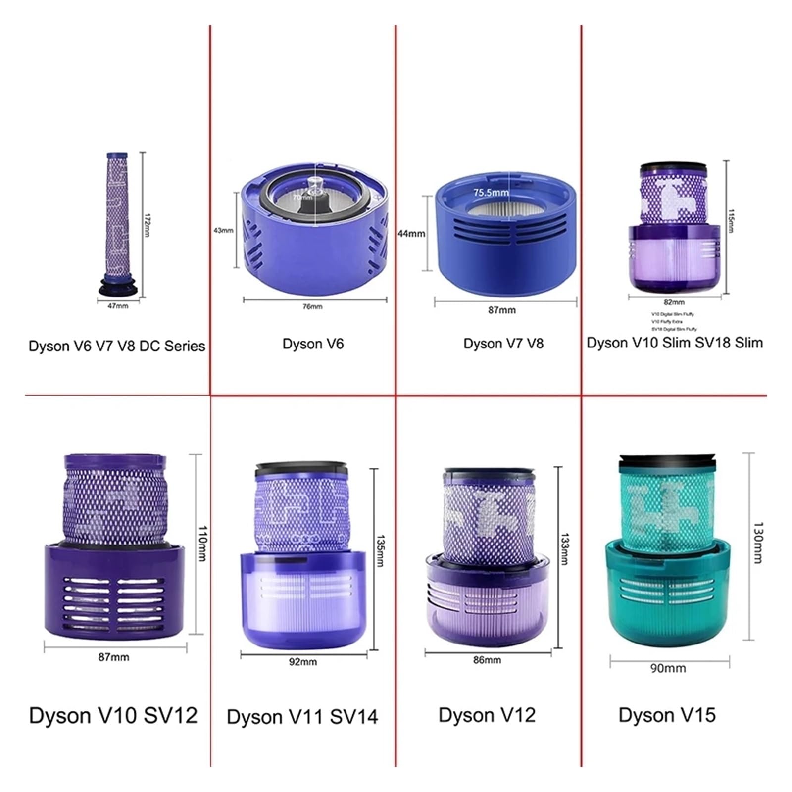 Compatible avec Dyson V6 V7 V8 V10 V11 V12 SV12 SV14 SV18 Slim Compatible avec Dyson DC45 DC30 DC All Series Filtre HEPA Lavable de Remplacement for aspirateur(5)