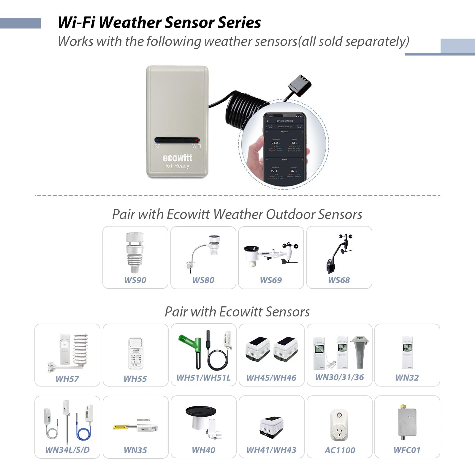 ECOWITT GW1204 czujnik temperatury i wilgotności powietrza do stacji pogodowych, 3 w 1 Wi-Fi IOT Gateway GW1200 + 8 kanałów, czujnik temperatury i wilgotności WN31(WH31), miernik temperatury i