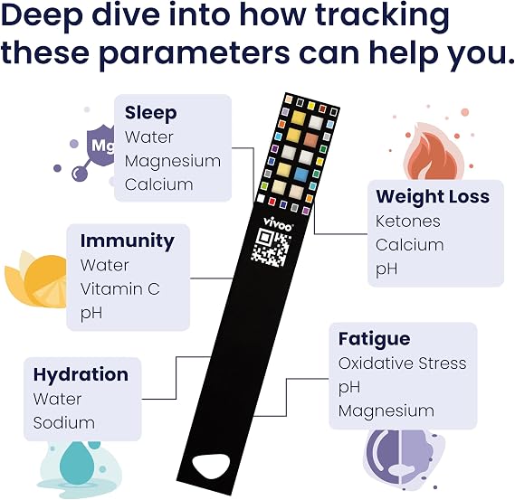 Vivoo 8-in-1 Wellness Test Strips with App — Ketone, pH, Hydration, Vitamin C, Calcium & More | 90 Second Results & Personalised Nutrition Advice | Keto Test Strips for Urine | 12 Strips (3 Months)
