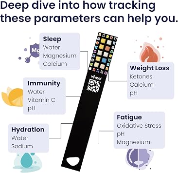Vivoo 8-in-1 Wellness Test Strips with App — Ketone, pH, Hydration, Vitamin C, Calcium & More | 90 Second Results & Personalised Nutrition Advice | Keto Test Strips for Urine | 12 Strips (3 Months)