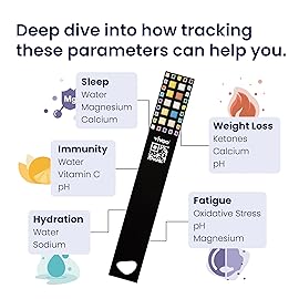 Vivoo | The 1 Urine Test Strips & Keto Strips with App | Advanced Home Tracking for Nutrition, Ketones, Hydration, pH, and More | 12 Months / 48 Tests