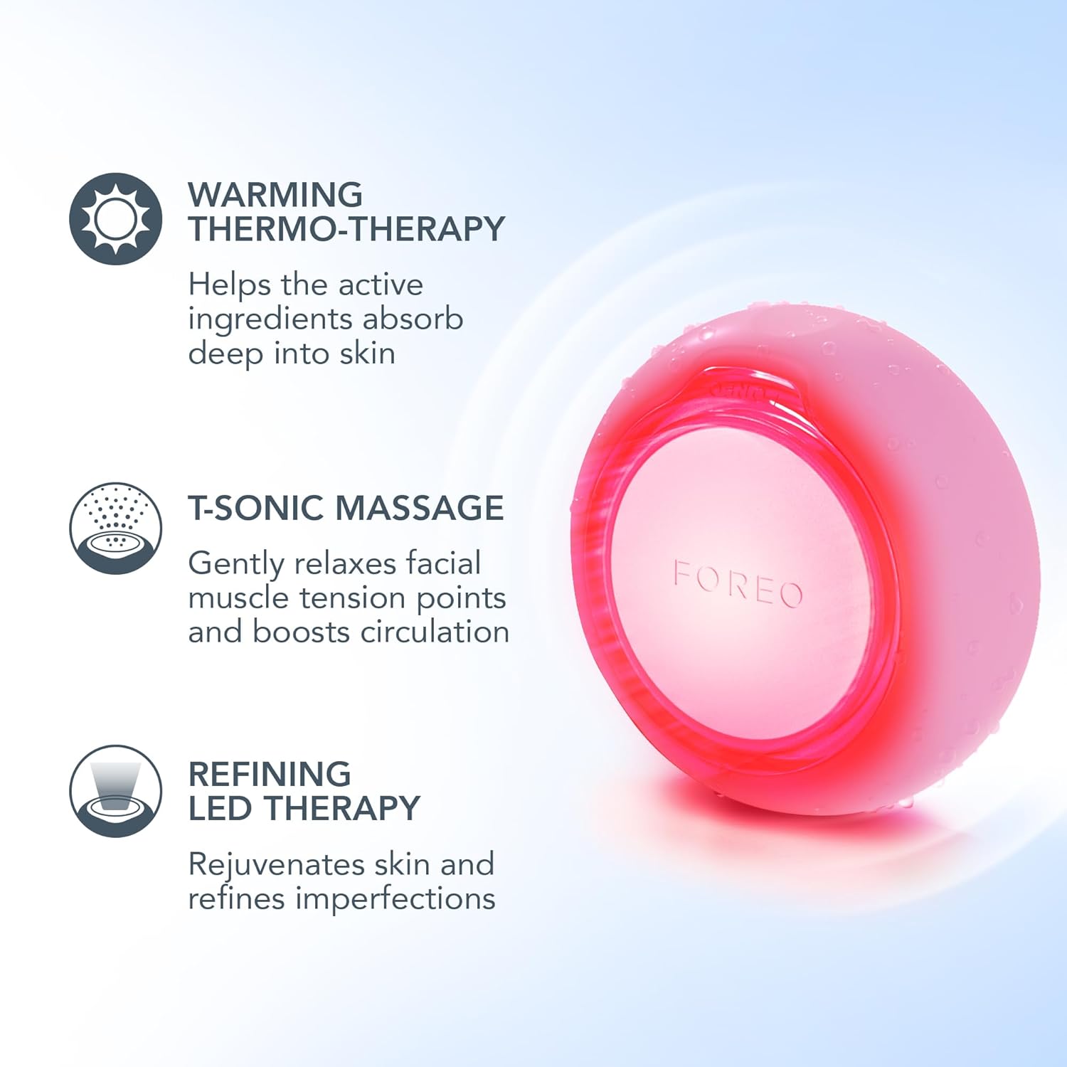 Diagram illustrating warming, T-Sonic massage, and LED therapy features