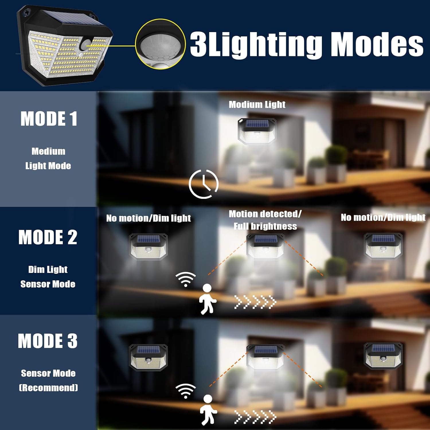 Solar Outdoor Lights, Lights with IP65 Waterproof and 3 Lighting Modes, Motion Sensing Light with 270° Wide Angle, Solar Wall Lights for Patio, Pool, Yard and Driveway Path（4 Pack/178 LED ）