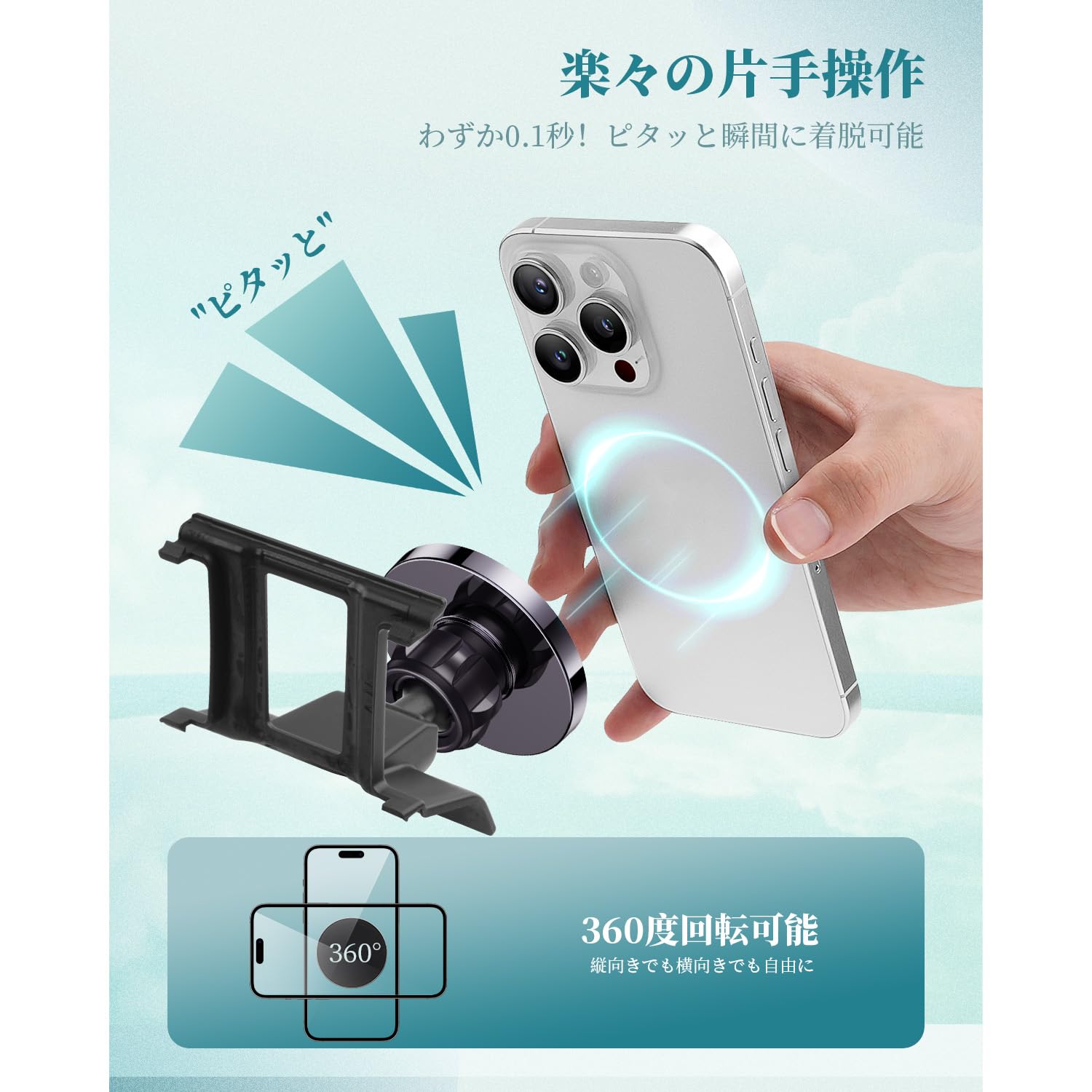 Amazon.co.jp: HUAHAO【超強磁力】ホンダ WR-V専用スマホホルダー wr-v