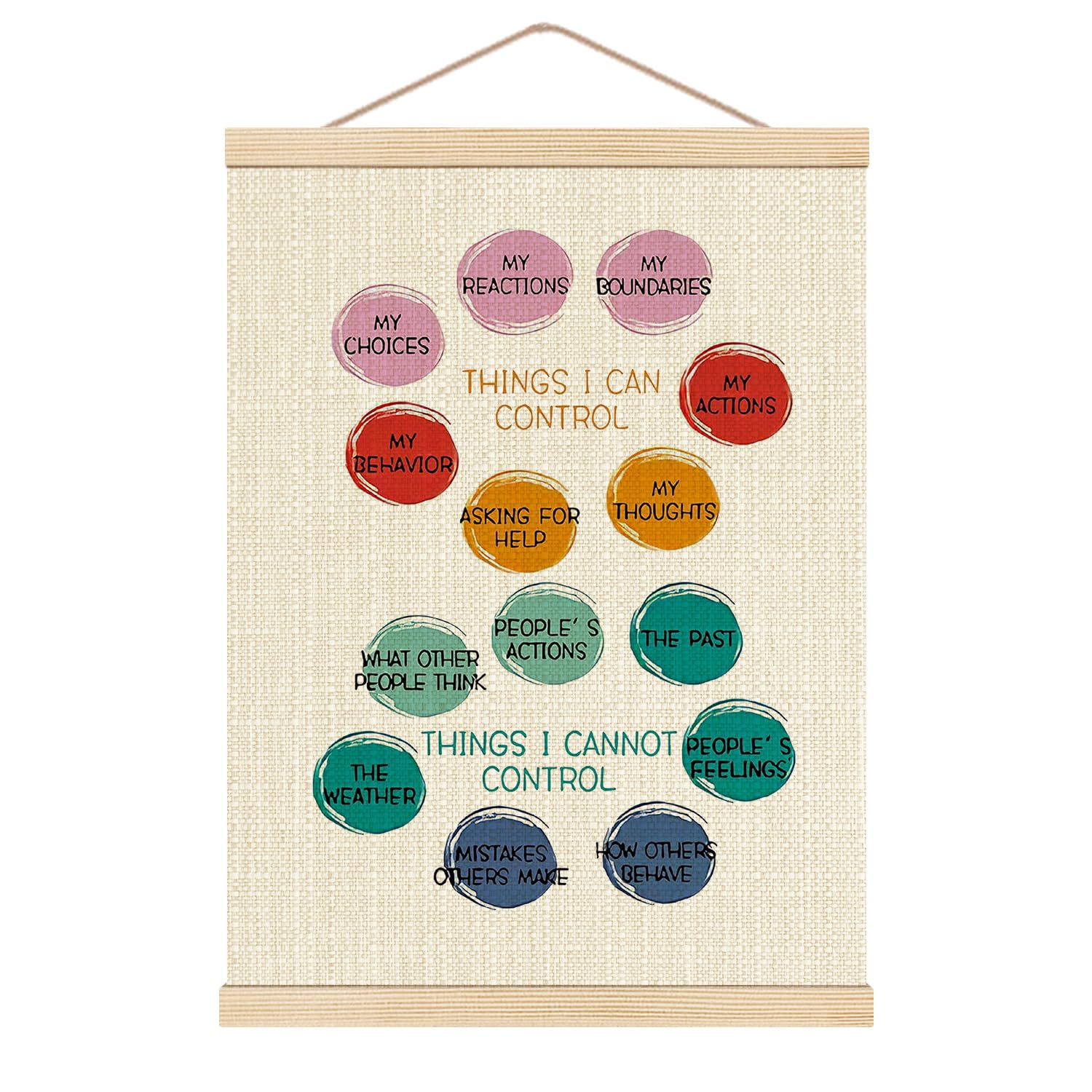HKTZM Things I Can Control Mental Health Poster Hanger Frame 12.5×17 Inch, Mental Health Self Control Hanging Wall Art Decor for Classroom School