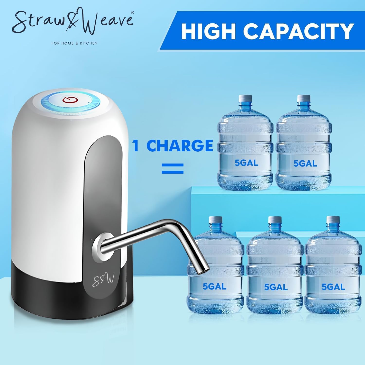 Automatic Water Dispenser Pump for 20 Litre Bottle | Portable USB Rechargeable Water Pump Dispenser for Home, Office | Water Can Pump for 20 Litre| 1 Year Warranty, White 2