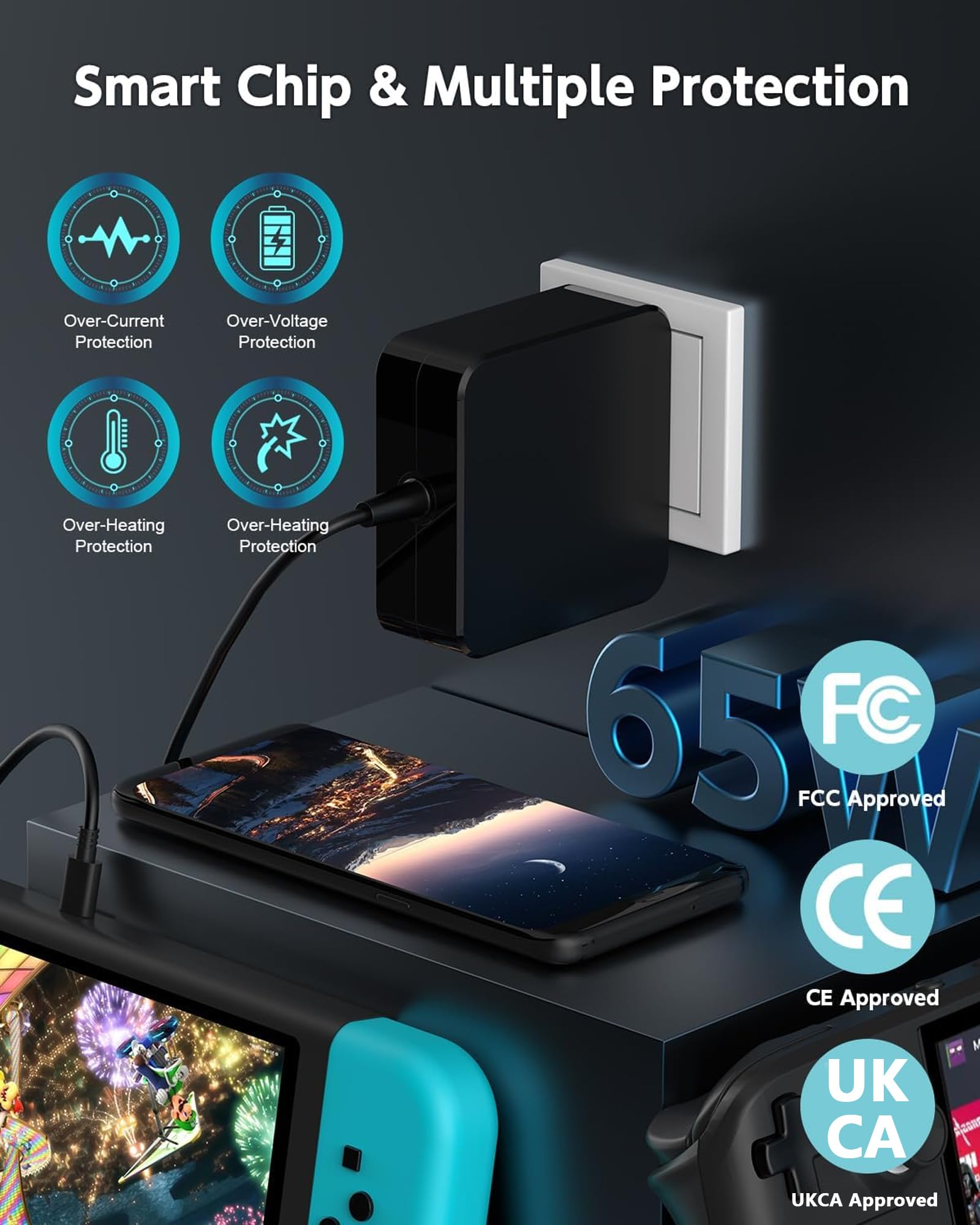 Amazon.com: GVKRLXZ 65W Surface Pro Charger USB C Compatible with