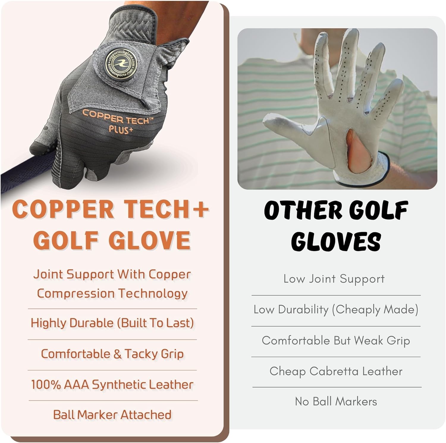 Copper Tech Plus Golf Gloves Men Right Handed Golfer or Left Handed Golfer (2nd Gen) | Copper Compression Joint Support Golf Glove
