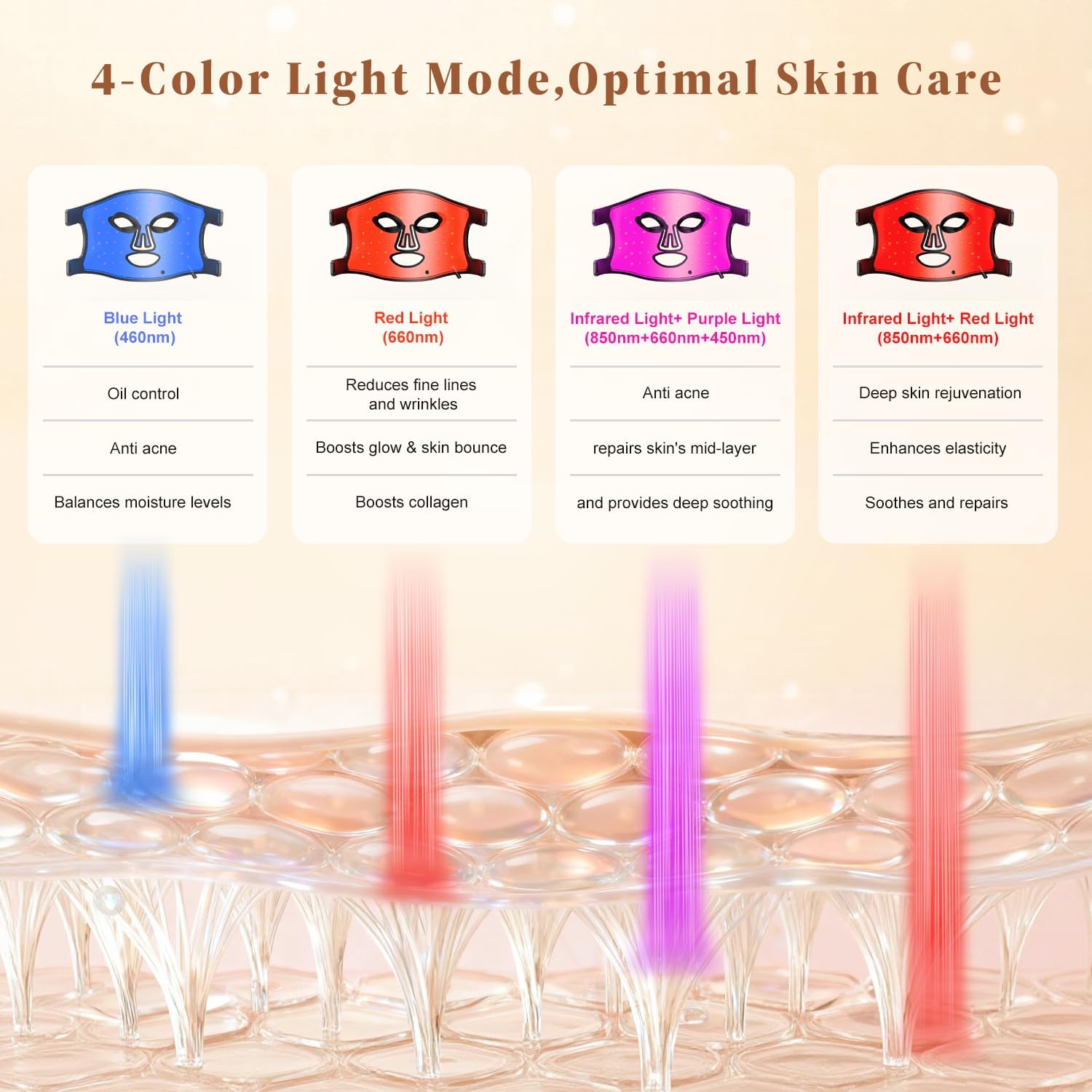 Red Light Therapy for Face and Neck Chest, Valentines Day Gifts, LED Face Mask Light Therapy, Rechargeable 2000mAh Red Light Mask with 348 LED Beads, 4 Modes, Timer for Home Skincare (Black) - Image 3