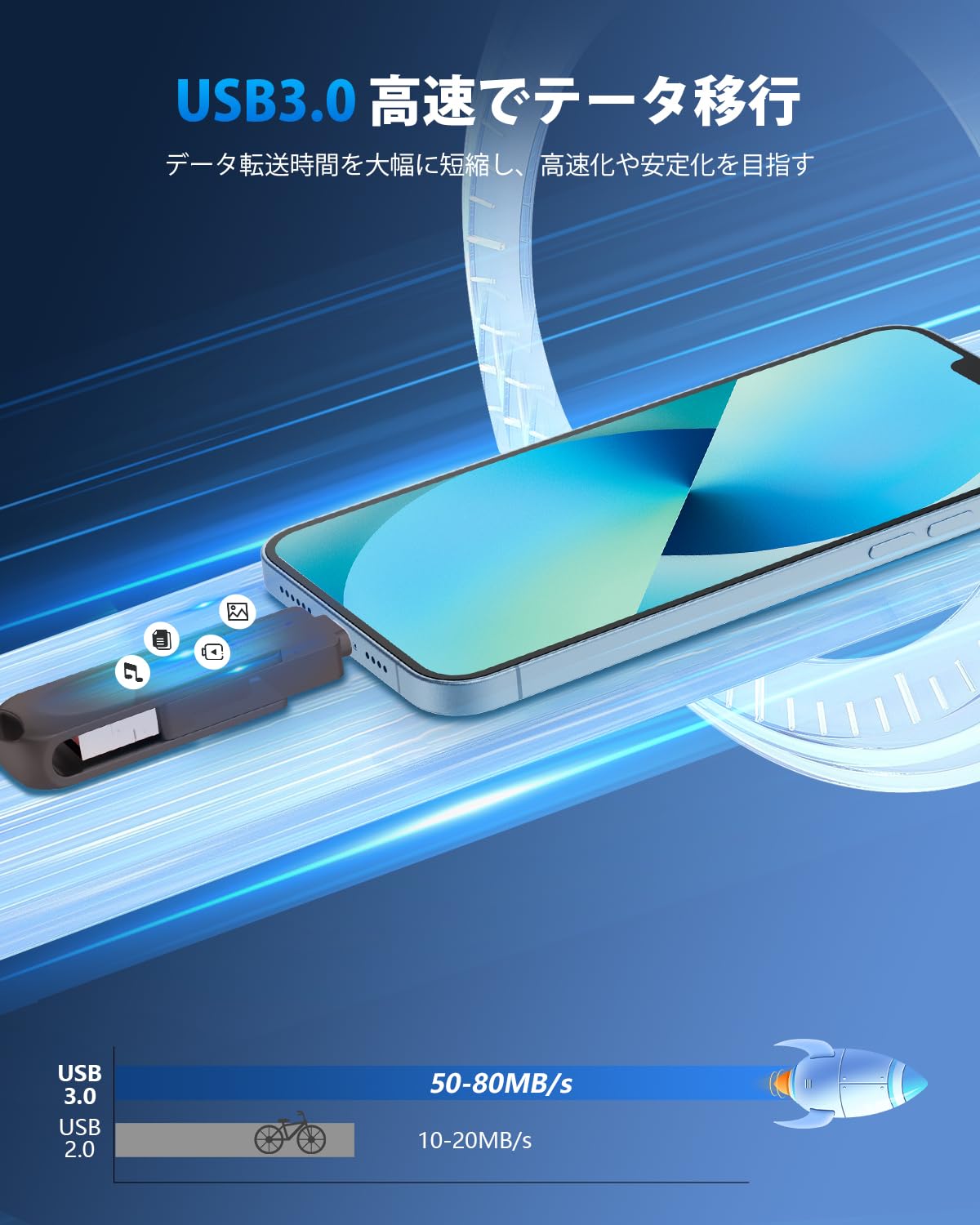 卒業論文「幸福とは何か」USBデータ