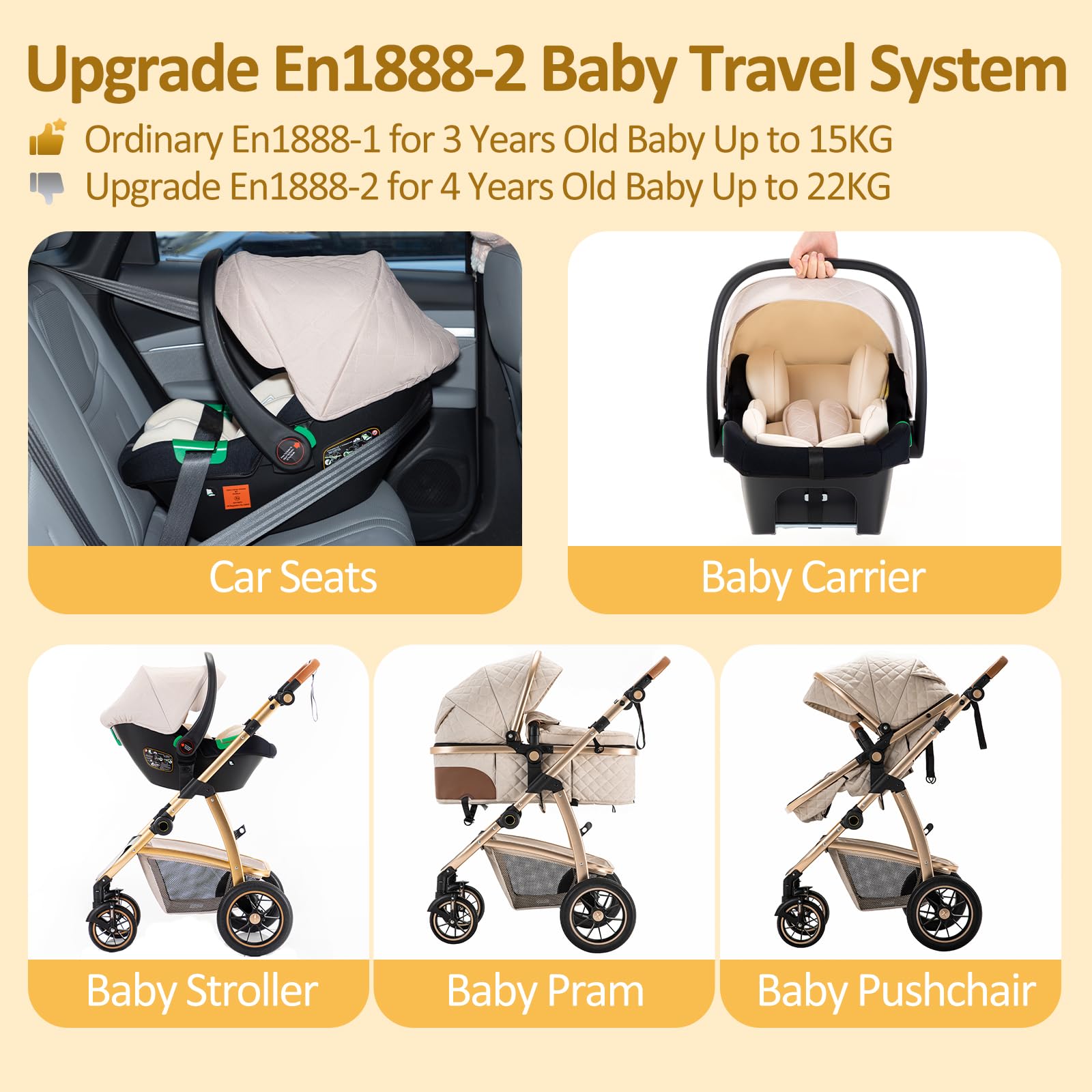 3 en 1 Carrito Bebé, Cochecito Bebe con ECE R129 Asiento de Coche, Cochecito con Mango Ajustable de Altura, Cochecito Carro de Visión alta con Marco de Aluminio (22KG, 0-4 Años)
