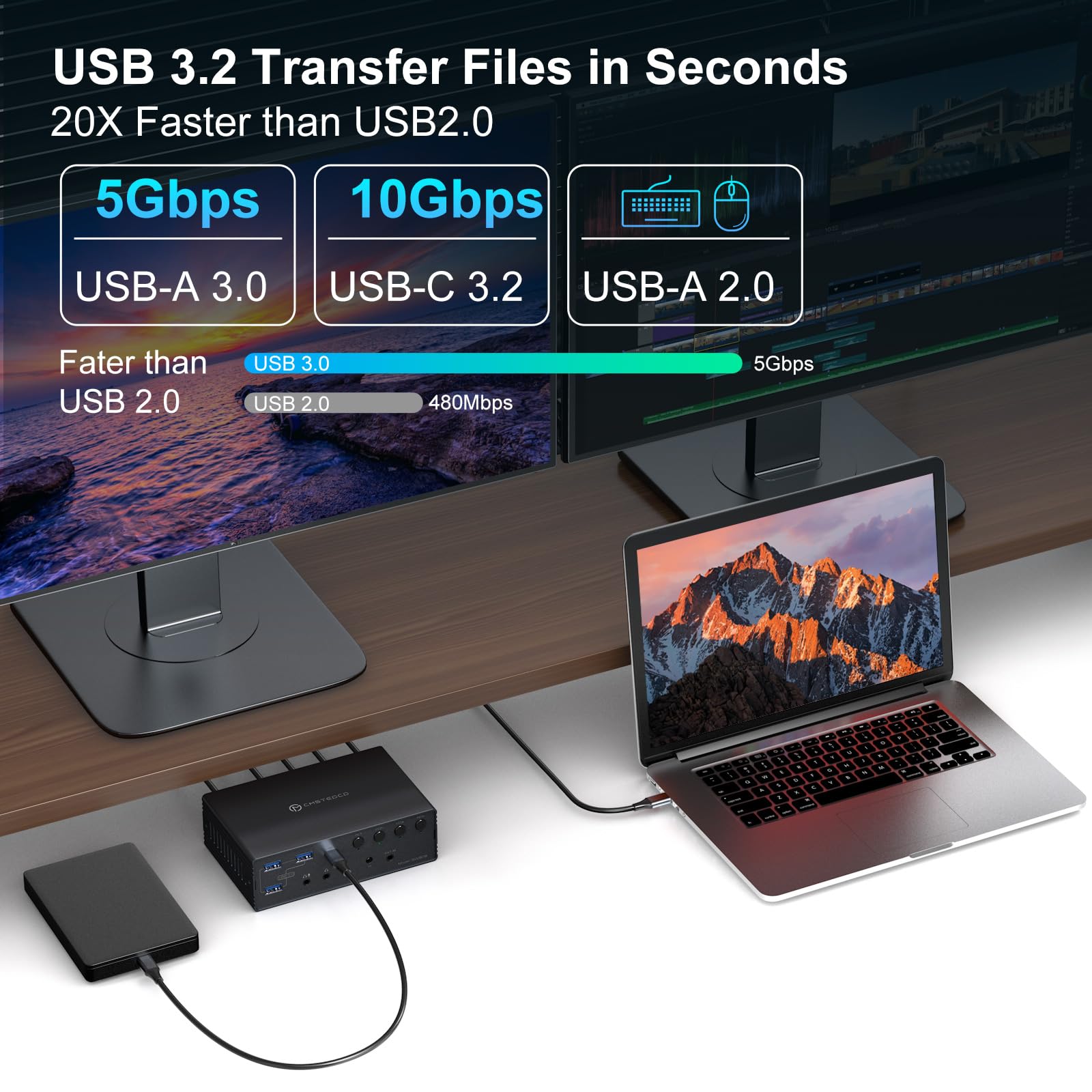 Amazon.co.jp: USB C KVMスイッチ コンピューター4台 モンター4台