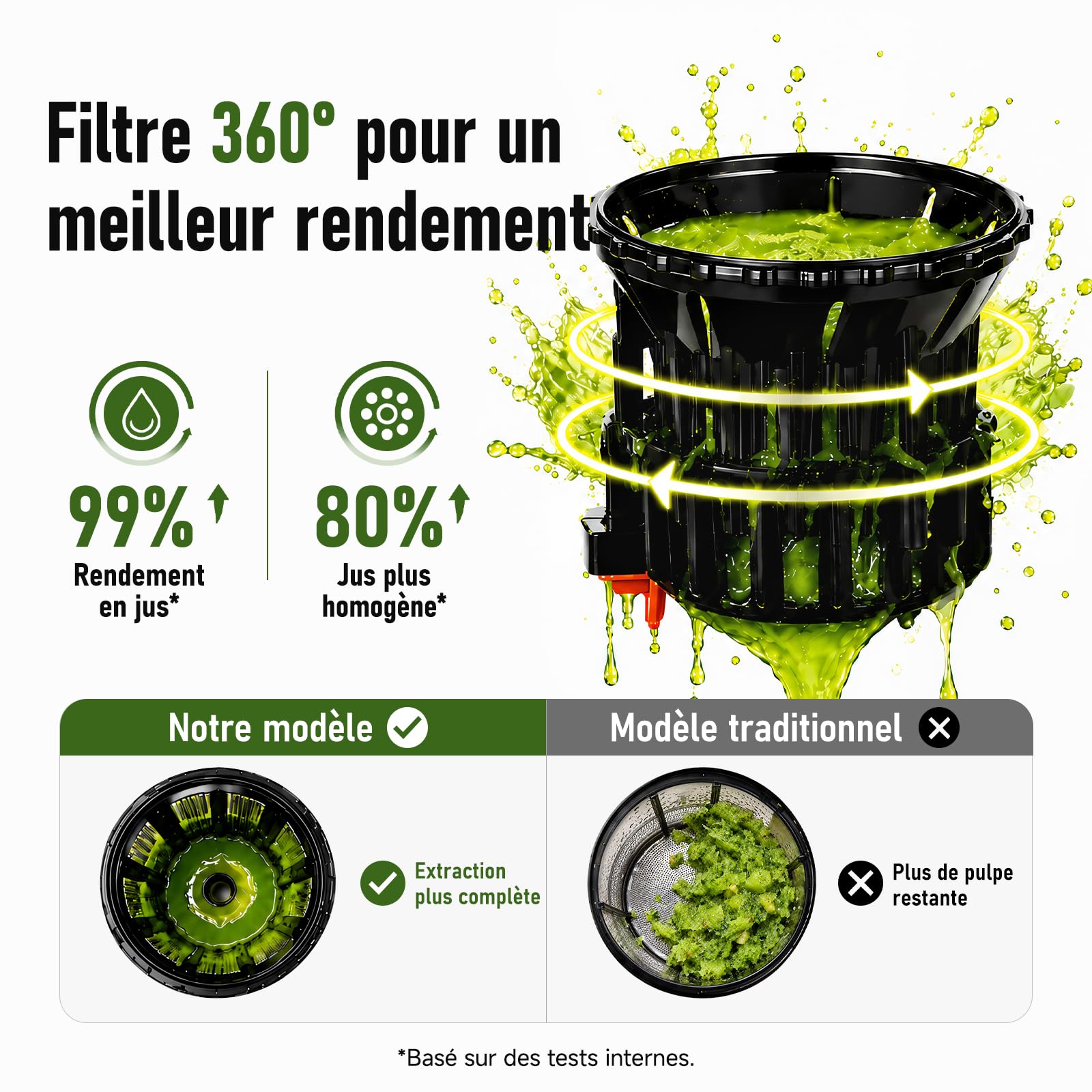 AAOBOSI Extracteur de Jus à Froid 2,5L, Goulotte Extra-Large de 165 mm | pour Fruits et Légumes Entiers, Filtre 3-en-1 (Jus, Sorbets et Boissons Végétales), Rendement Élevé en Jus, Facile à Nettoyer