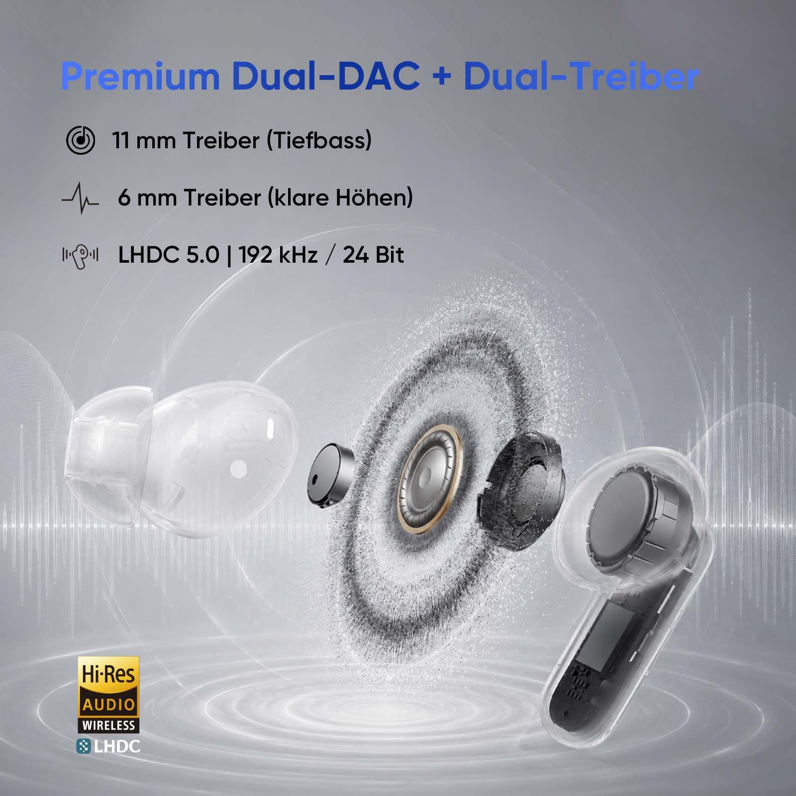 realme Buds Air 8 Pro Bluetooth Kopfhörer, Kopfhörer Kabellos Bluetooth mit 55dB Noise Cancelling, 11mm+6mm Dual DAC Treiber, 50H & LHDC, Hi-Res Audio, Bluetooth 6.1, KI-Anrufreduzierung, IP55, Weiß