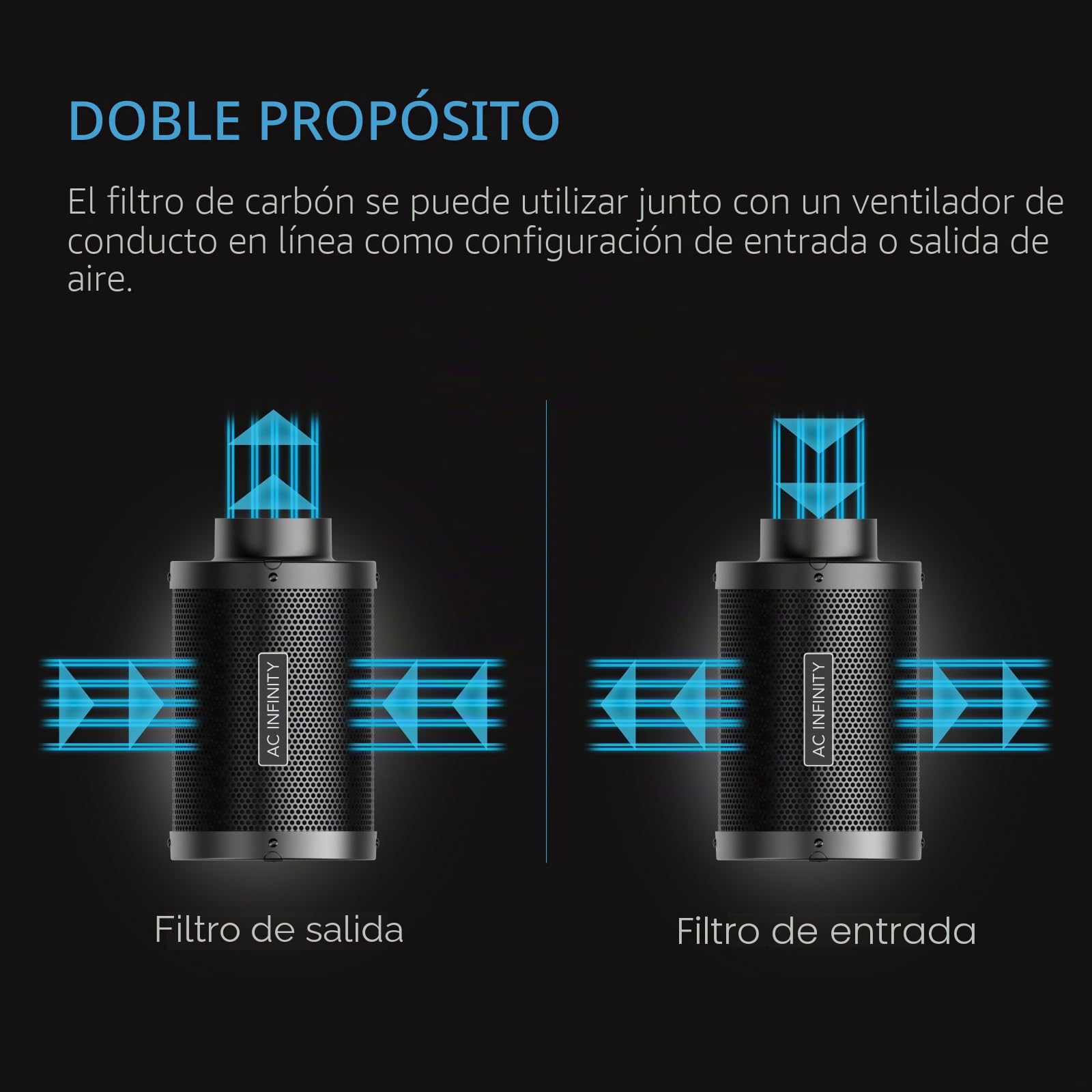 AC Infinity Filtro, 250mm de carbono de aire de, con carbón virgen australiano premium, para ventilador de conducto en línea, control de olores, hidropónico, salas de cultivo | Para ventilador de conductos en línea, control de olores, hidroponía, salas de