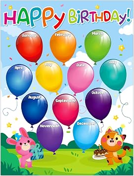 PETCEE Happy Birthday Poster Chart for Classroom - 26.5"x 20" Large Birthday Chart Calendar Poster for Bulletin Board Decor Back to School Teaching Supplies