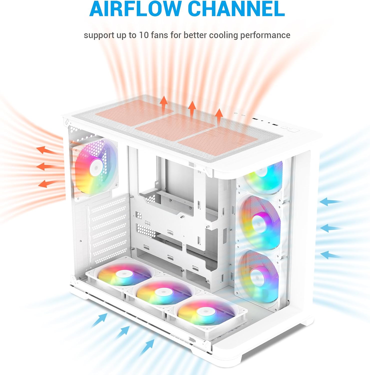 SAMA V60 Mid Tower PC Case, Curved Tempered Glass Panel, 7×120mm ARGB PWM Fans with Fan Hub, USB Type-C, High Airflow ATX PC Case for Case PC Gaming, Back-Connect Ready, 360mm AIO Support – White