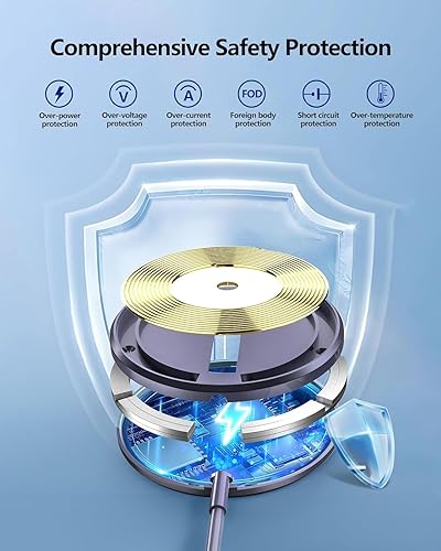 Miniatura 3 de Paquete de 2 cargadores inalámbricos magnéticos de 15 W, cargador rápido Apple Mag-Safe para iPhone 1615141312, almohadilla de carga inalámbrica